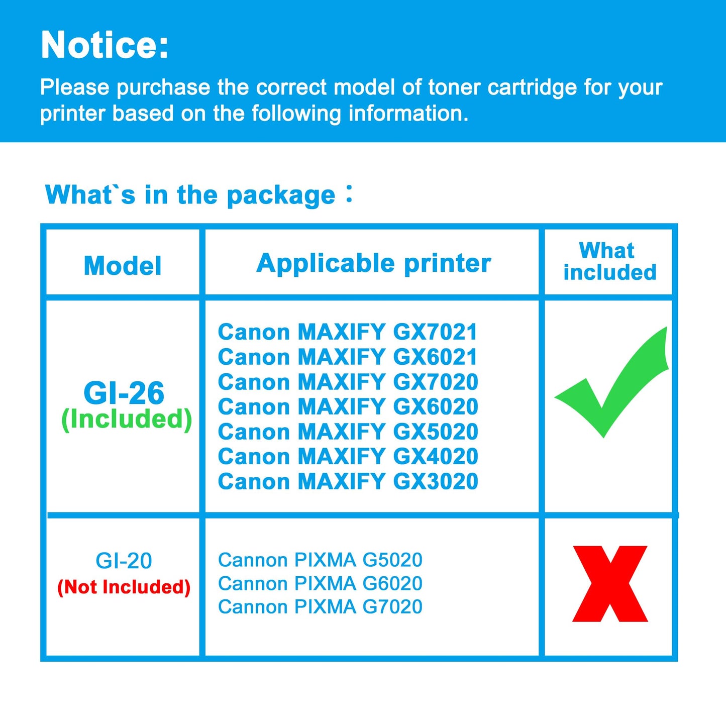 GI-26 GI26 Ink Replacement for Canon 26 GI26 GI-26 Ink Refill Bottles Compatible with Canon MAXIFY GX7021 GX6021 GX7020 GX6020 GX5020 GX4020 GX3020 Printer (KCMY,4-Pack)