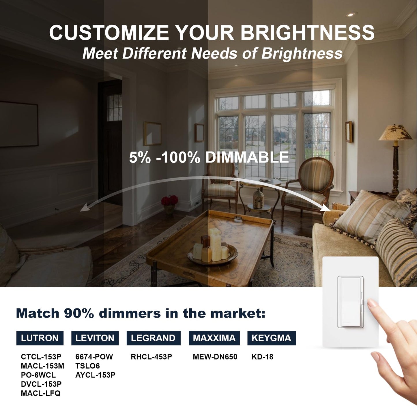 4 Pack Black LULIT 4-inch 5 CCT Gimbal LED Recessed/Downlight Color Selectable 2700K/3000K/3500K/4000K/5000K 800Lm 9W 120V Dimness Adjustable LED Lights