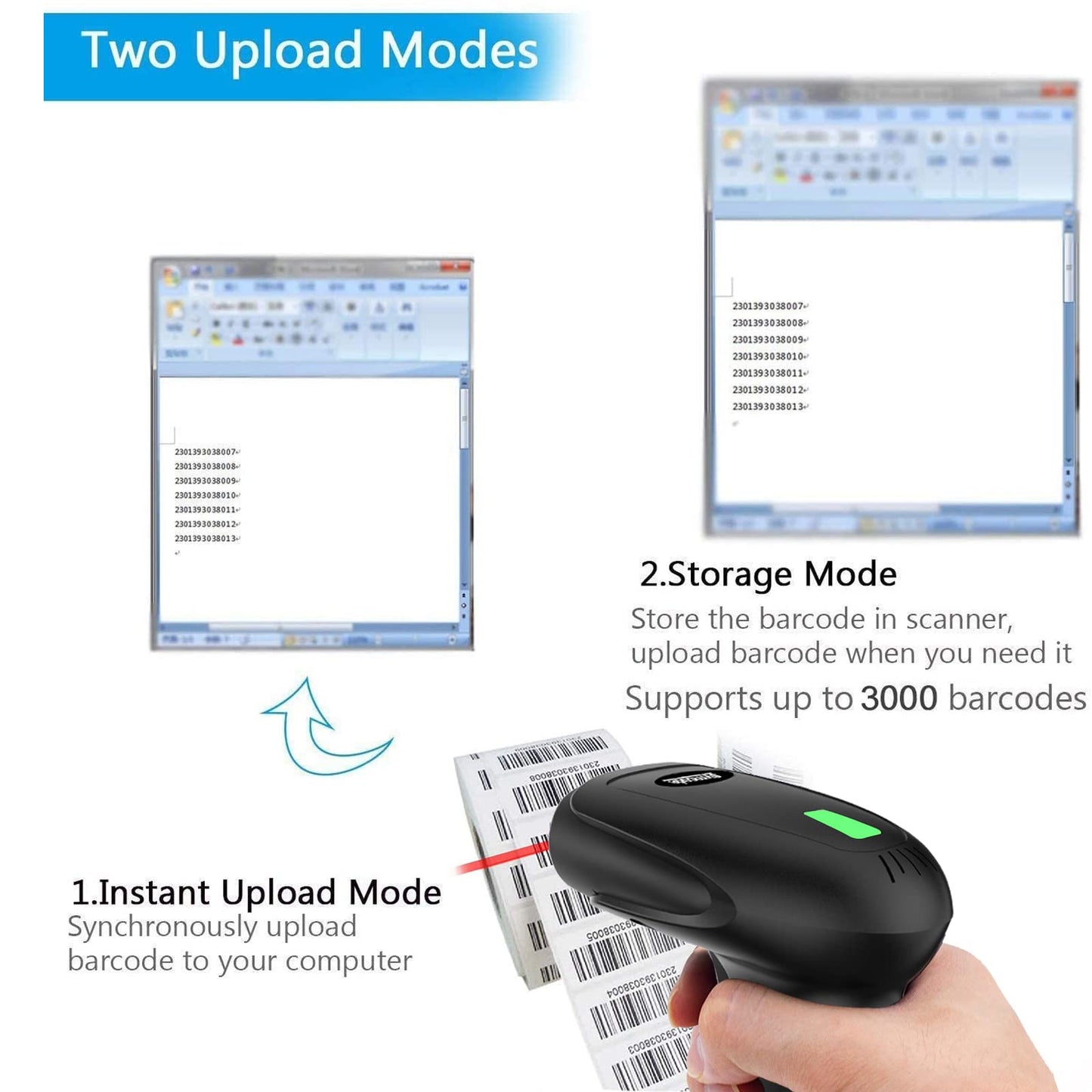 USB Wireless Barcode Scanner with Stand,Symcode Barcode Scanner Wireless Versatile 2-in-1 (2.4Ghz Wireless+USB 2.0 Wired) Rechargeable Cordless 1D Barcode Reader Handheld Bar Code Scanner Wireless