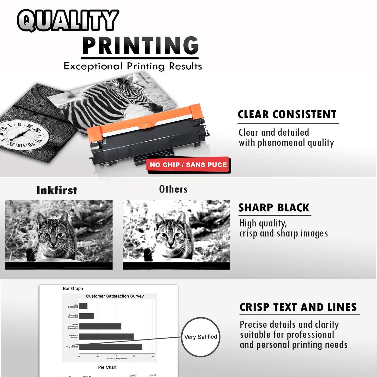 (NO CHIP) 2 High Yield Inkfirst® Toner Cartridges TN-760 (TN760) Compatible Remanufactured for Brother TN-760 Black MFC-L2710DW MFC-L2730DW MFC-L2750DW MFC-L2750DWXL DCP-L2550DW HL-L2350DW HL-L2370DW