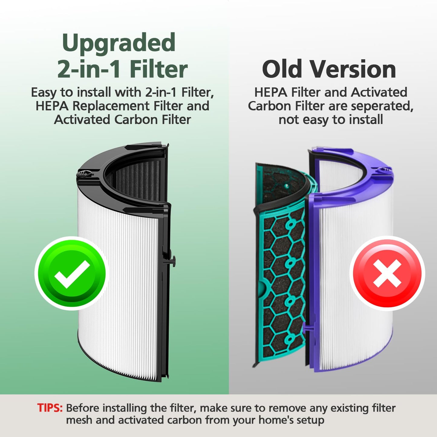 360° Combi 2 in 1 HEPA and Carbon Filter Compatible with Dyson TP04 HP04 TP07 TP06 HP06 PH02 PH01 PH03 PH04 HP09 TP09 HP07 HP10 TP10 Air Purifi-er, HEPA Carbon Replacement Filter
