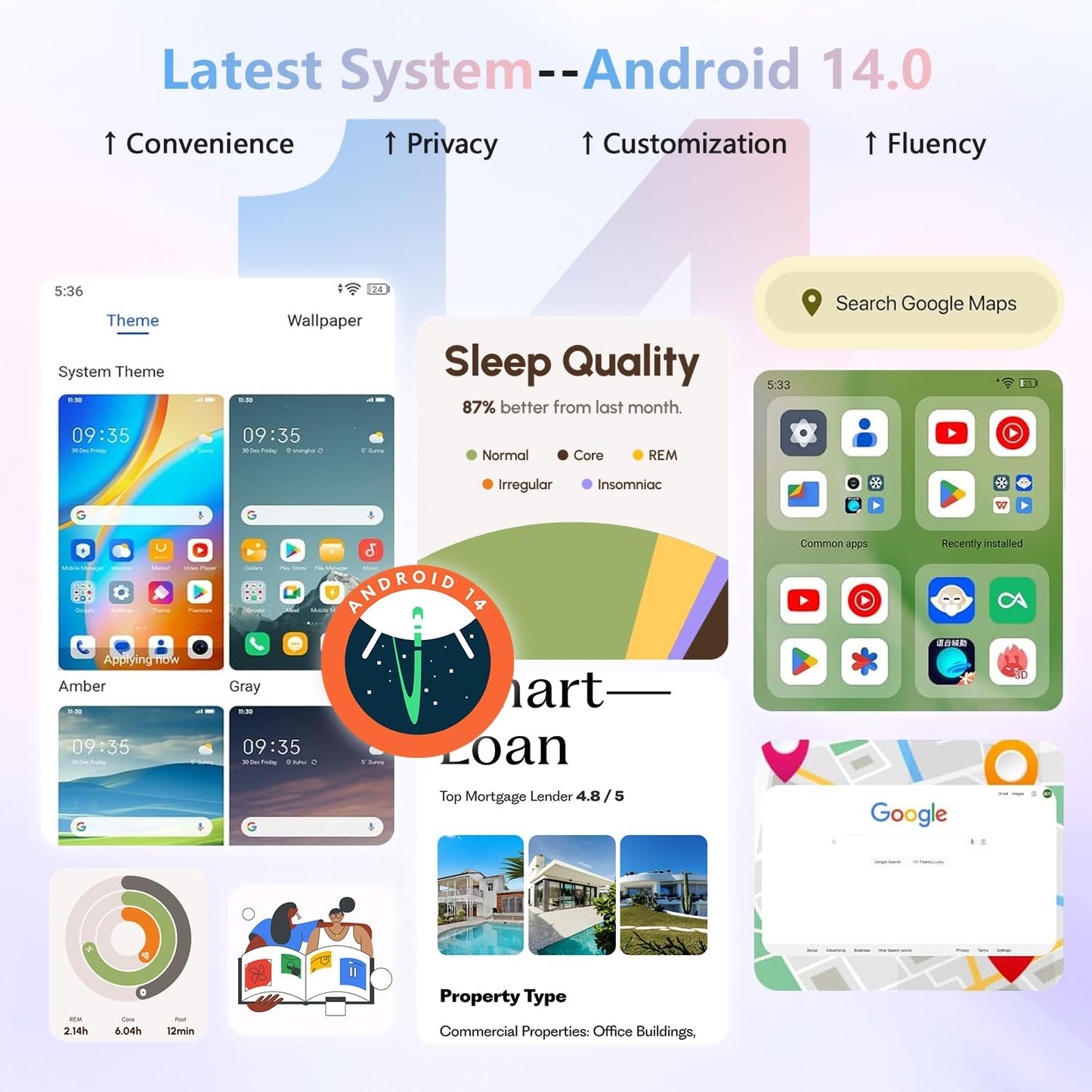 OUKITEL C36 Smartphone, Unlocked Cell Phone Canada, Android 14 Phone, 16GB+256GB/TF 2TB Expandable, 6.56'' HD+ Large Screen, 90Hz, 5150mAh Phone, 4G Sim 3 Card, Fingerprint/Face Unlock Telephone, GPS