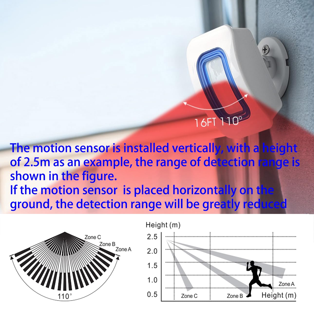 Caregiver Pager Motion Sensor Alert Room Bed Alarm and Fall Prevention for Home Elderly Kids with 1 Receiver and 1 Motion Detector