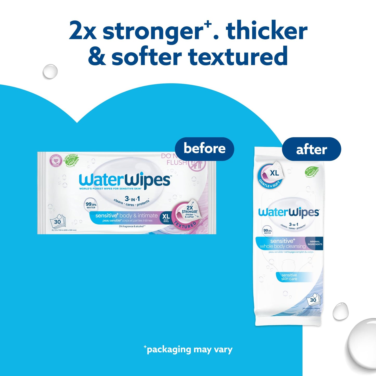 WaterWipes Adult Care Sensitive Body & Intimate Hygiene Wipes, 360 Wipes (12 Packs), Extra Large Textured, 99.9% Water-Based, For Everyday Personal Uses