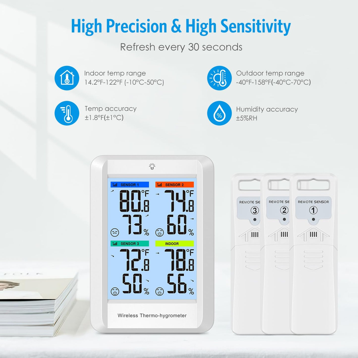 AMIR Digital Weather Station, Digital Hygrometer Thermometer with 4in Large Screen Clear Backlight, Indoor Outdoor Thermometer with with 3 Remote Sensors, Thermometer Humidity for Home Patio(White)