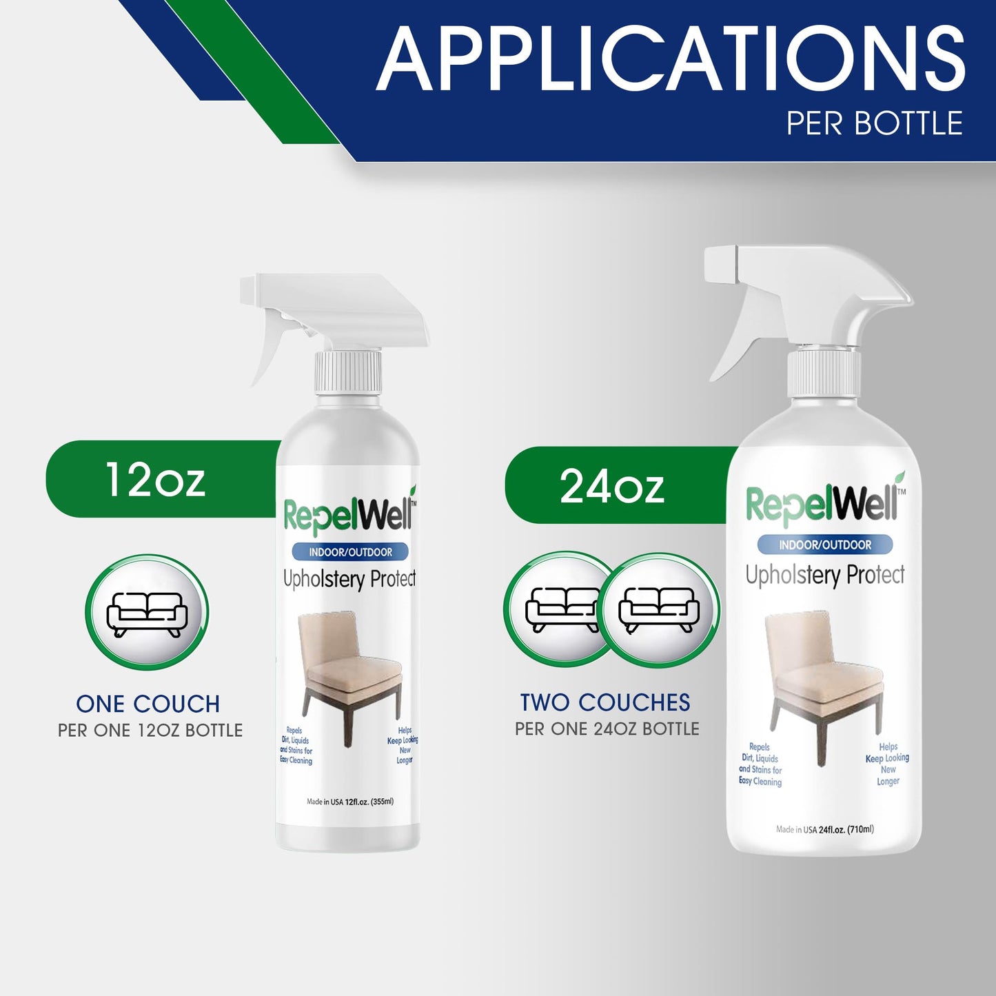 RepelWell Upholstery Protect Stain & Water Repellent Spray 24oz – Non-Toxic, Pet-Safe Formula for Fabric, Leather, & Suede – Long-Lasting Stain Guard Keeps Furniture Clean & New