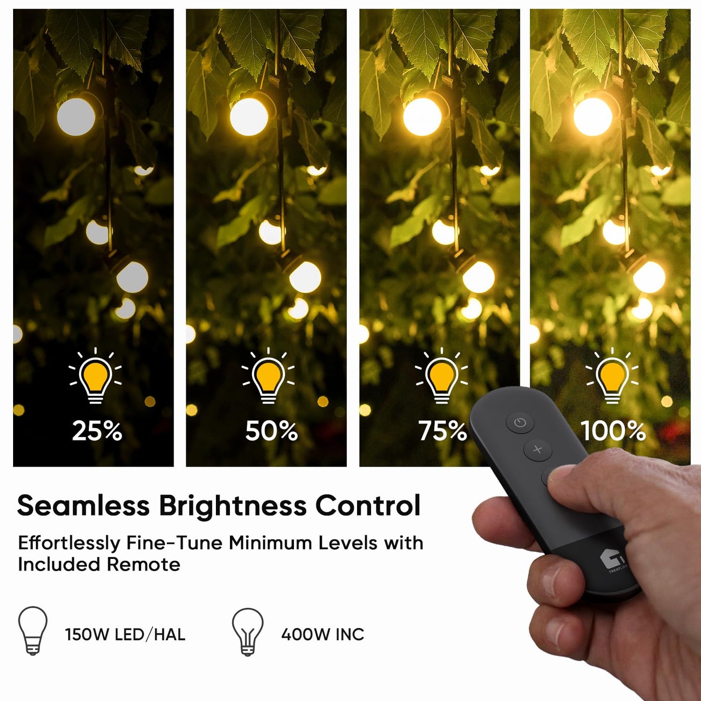 TREATLIFE Dimmer Plug with 100FT Wireless Remote Control, Max Power 400W, IP44 Weather Resistance, Outdoor Dimmer Plug for String Lights, Lamps and Patio Lights