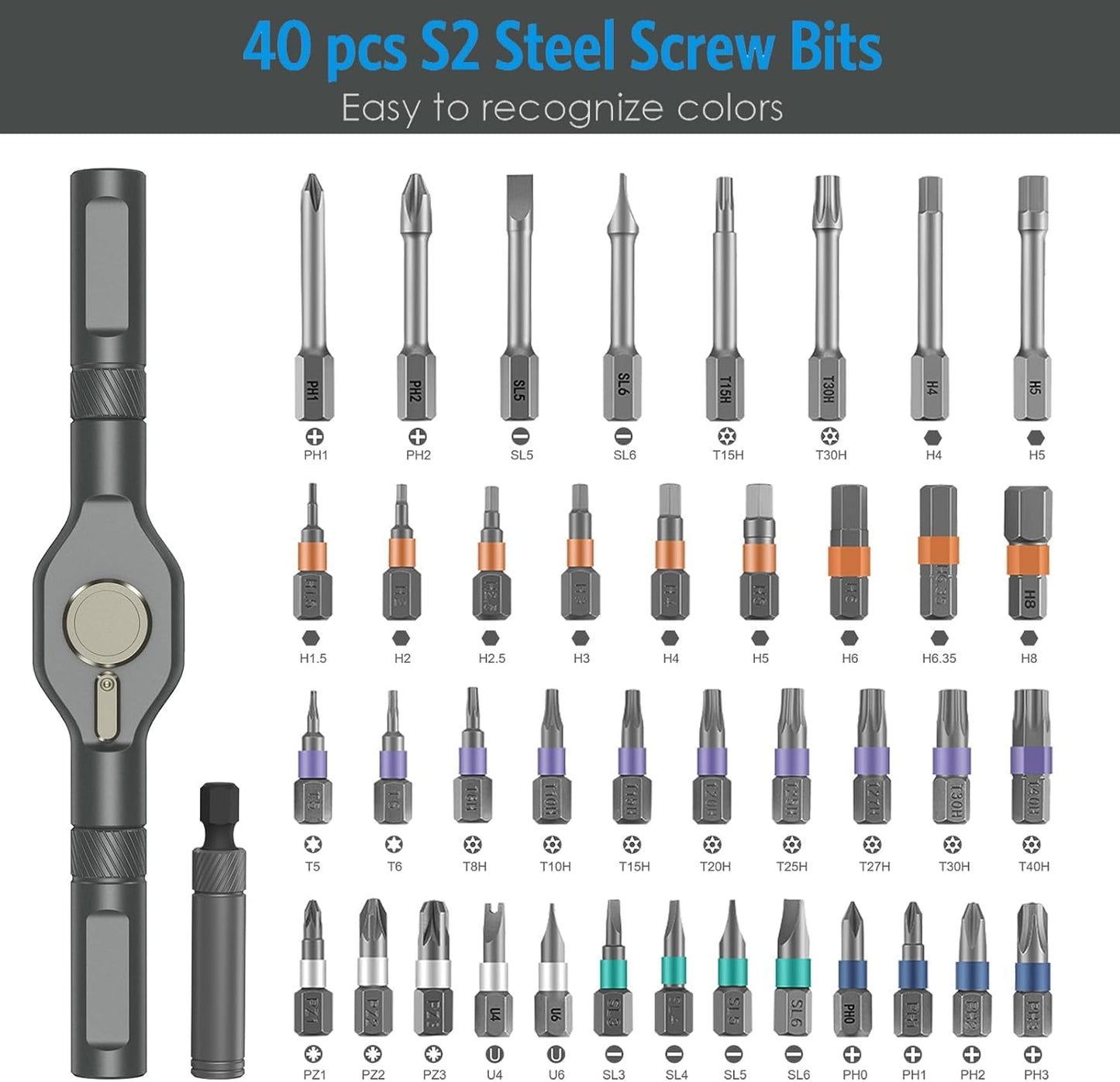 AMIR 42 in 1 Ratchet Screwdriver Kit for Father's Day Gift, with 40 PCS Magnetic Bits, Repair Screwdriver Set with Rotatable Ratchet Handle, Versatile Handle Screw Driver Set with Carry Case(Gray)