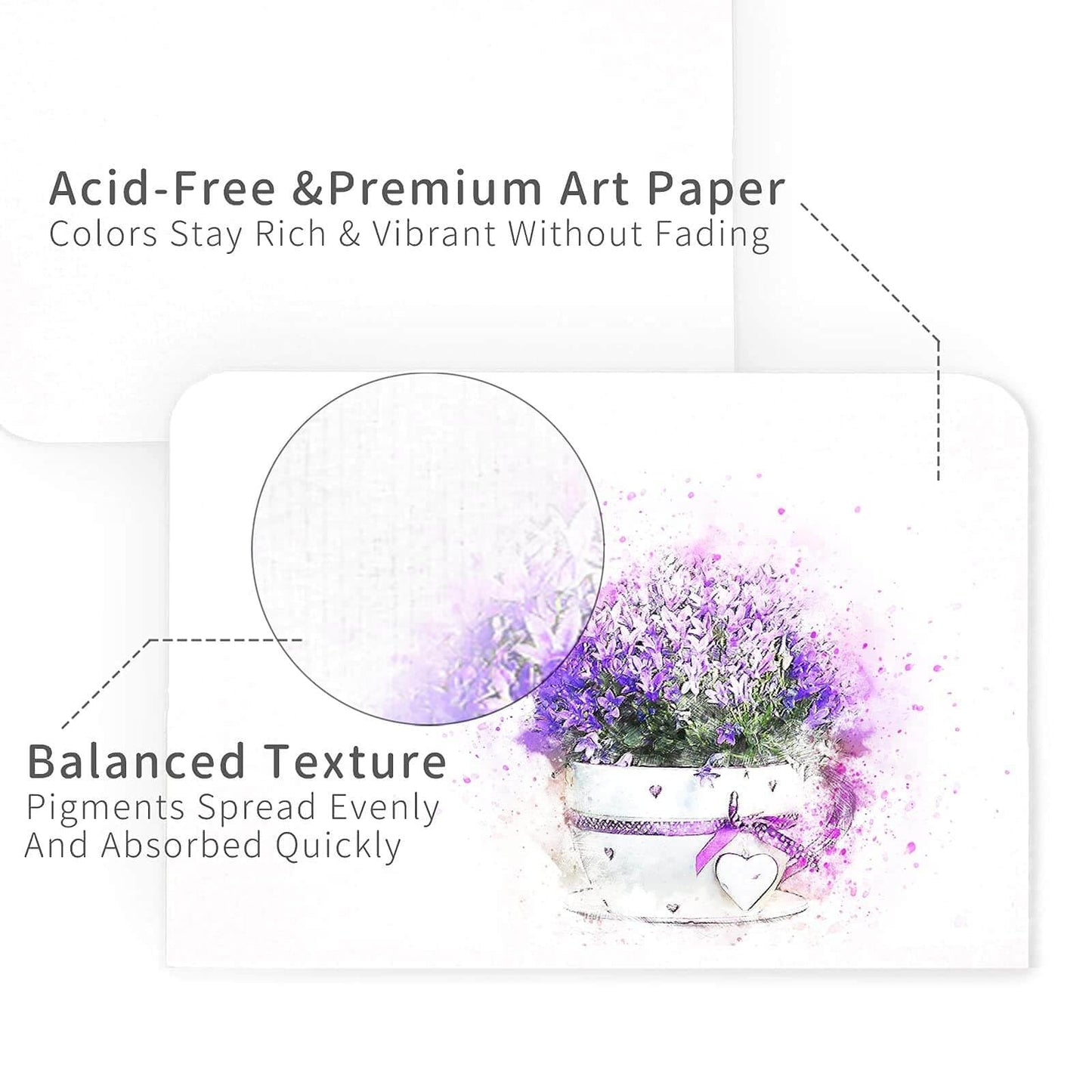 Funto Blank Watercolour Paper Cards and Envelopes, 50 Cards, 5''x7'', 140lb/300gsm, White, Acid-Free, Heavyweight Paper for Watercolor Painting, Invitations, Thank You Notes, Greeting Cards