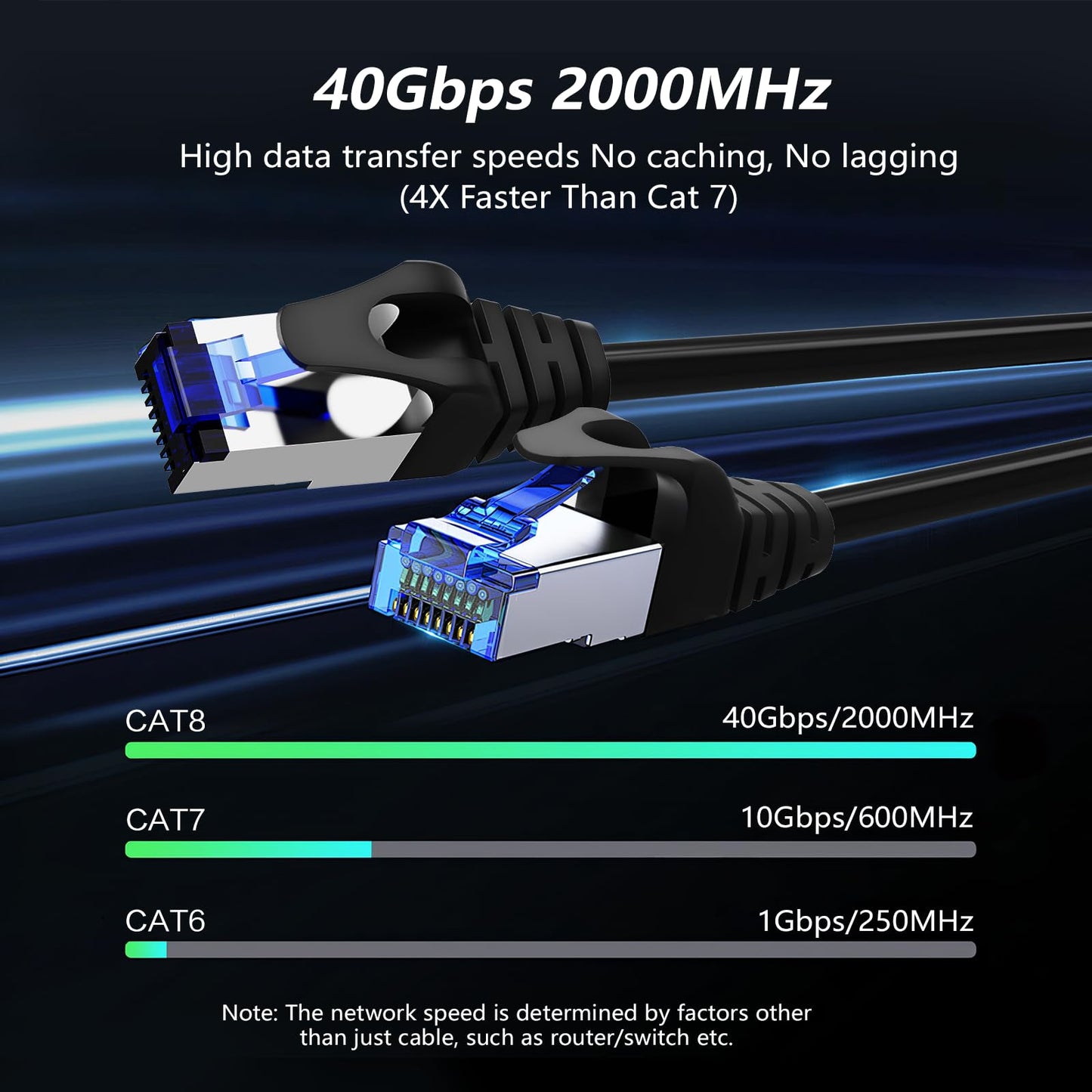 CableGeeker Patch Cables Cat 8 5ft 10 Pack Slim, Cat8 Ethernet Patch Cable 40G 2000MHz Support, Snagless RJ45 Cat 8 Patch Cable for Patch Panel to Switch, Flexible Network Cable - 5 Feet Black