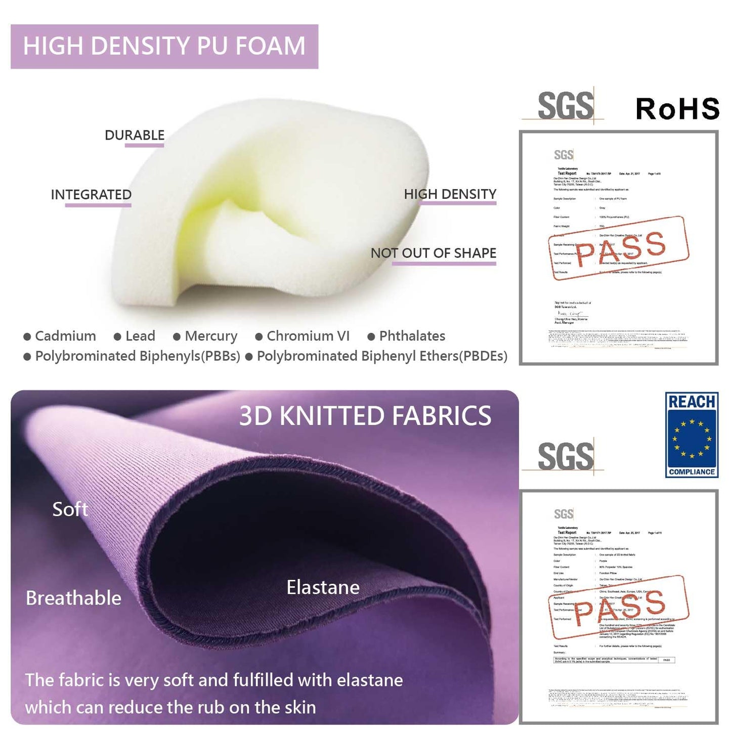 ProdigyTW 3 in 1 Face Down Pillow, Massage Pillow face Down, Wedge Pillow for Sleeping, Prone Pillow,Massage Table Portable,Removable Cover (2 Colors)