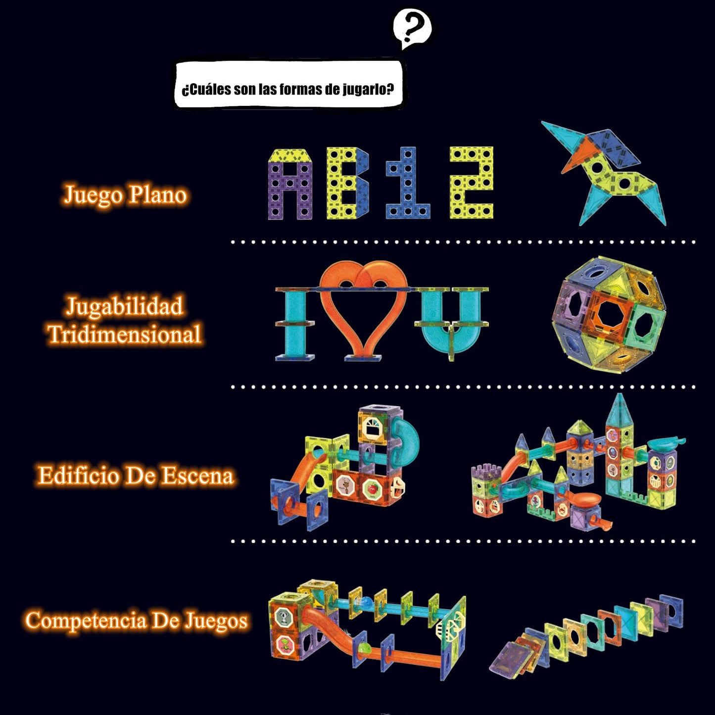 BINZKBB Light Magnetic Tiles Building Blocks for Kids,3D Clear Educational Toys,Marble Run STEM Magnets Construction Toys Set for Kids Ages 3 4 5 6 7 8 10+Year Old Boys Girls Creative Gift(110PCS)