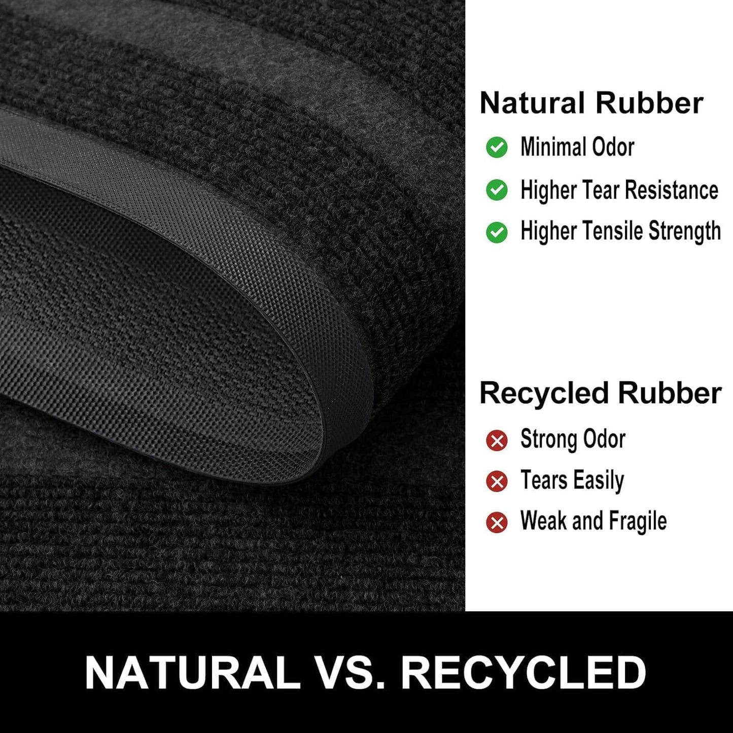 Arotive Front Door Mat Outdoor Indoor Entrance, Non Slip Heavy Duty Sturdy Natural Rubber Mat, Durable & Fade Resistant, Easy Clean Low Profile Welcome Mat for Entryway and Patio, 36 x 24, Black