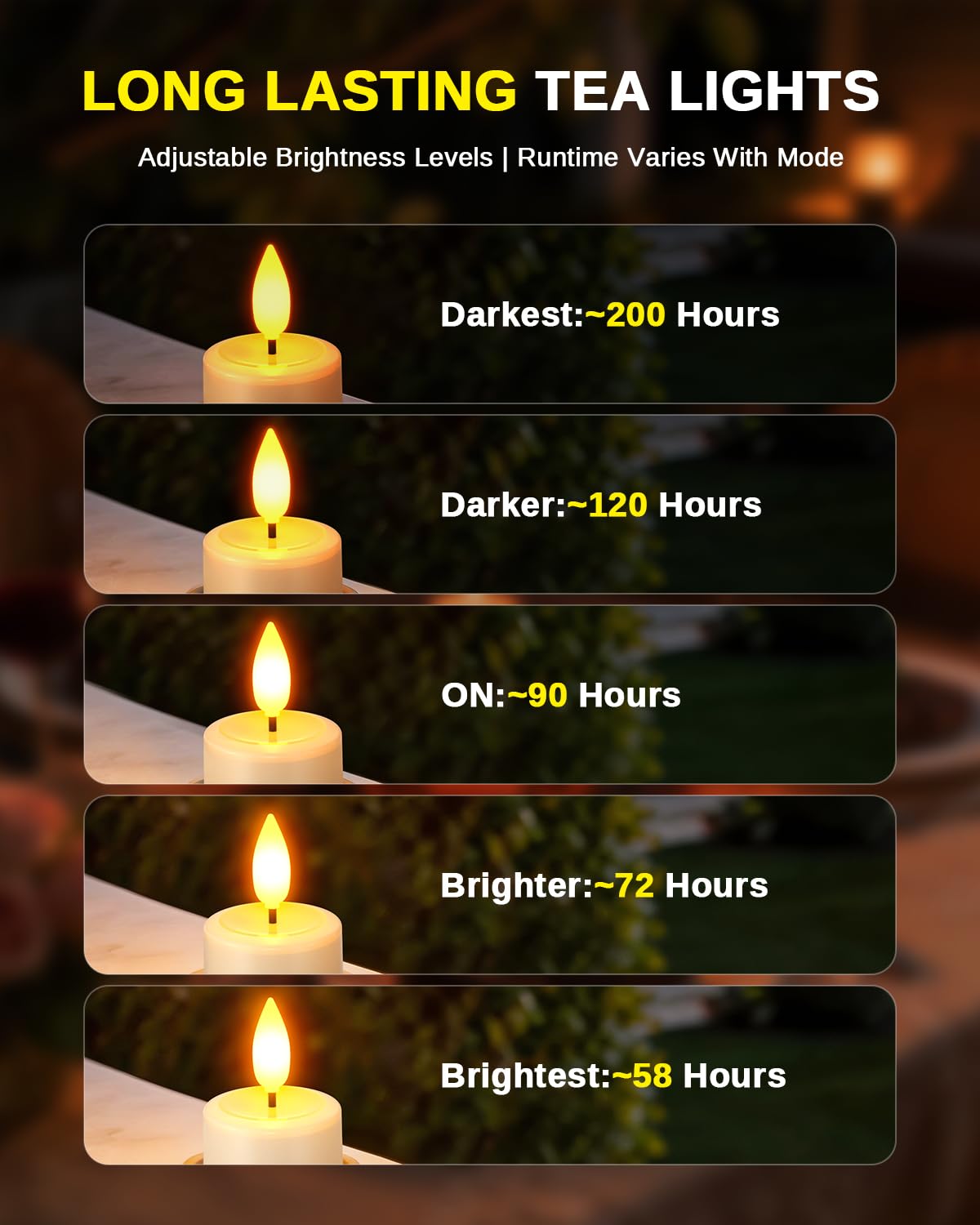SoulBay Rechargeable Flameless Candles, Magnetic Waterproof LED Tea Lights with Charging Tray, Remote & Timer, 100H Flickering Votive Fake Candles for Bathroom, Holiday & Xmas Decor