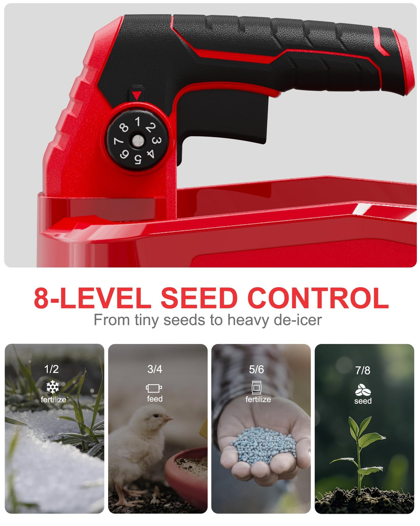 Handheld Power Seed Spreader Compatible with Milwaukee 18V Battery(Tool Only), Cordless Salt Spreader Available Year-Round, Electric Lawn Spreaders for Grass Seeds, Rock Salt, Fertilizer, Feed