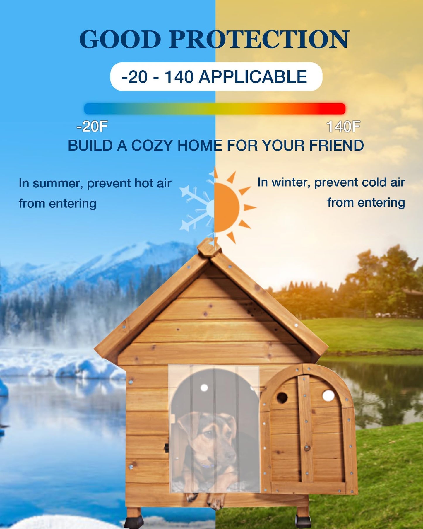 Ezcasch Dog Door Replacement Flap 12'' x 8' Clear PVC Doggie Flaps Customizable Plastic Vinyl Strips Thermal Insulation Thickness 0.08 in with Screws for DIY Doggie or Cat House