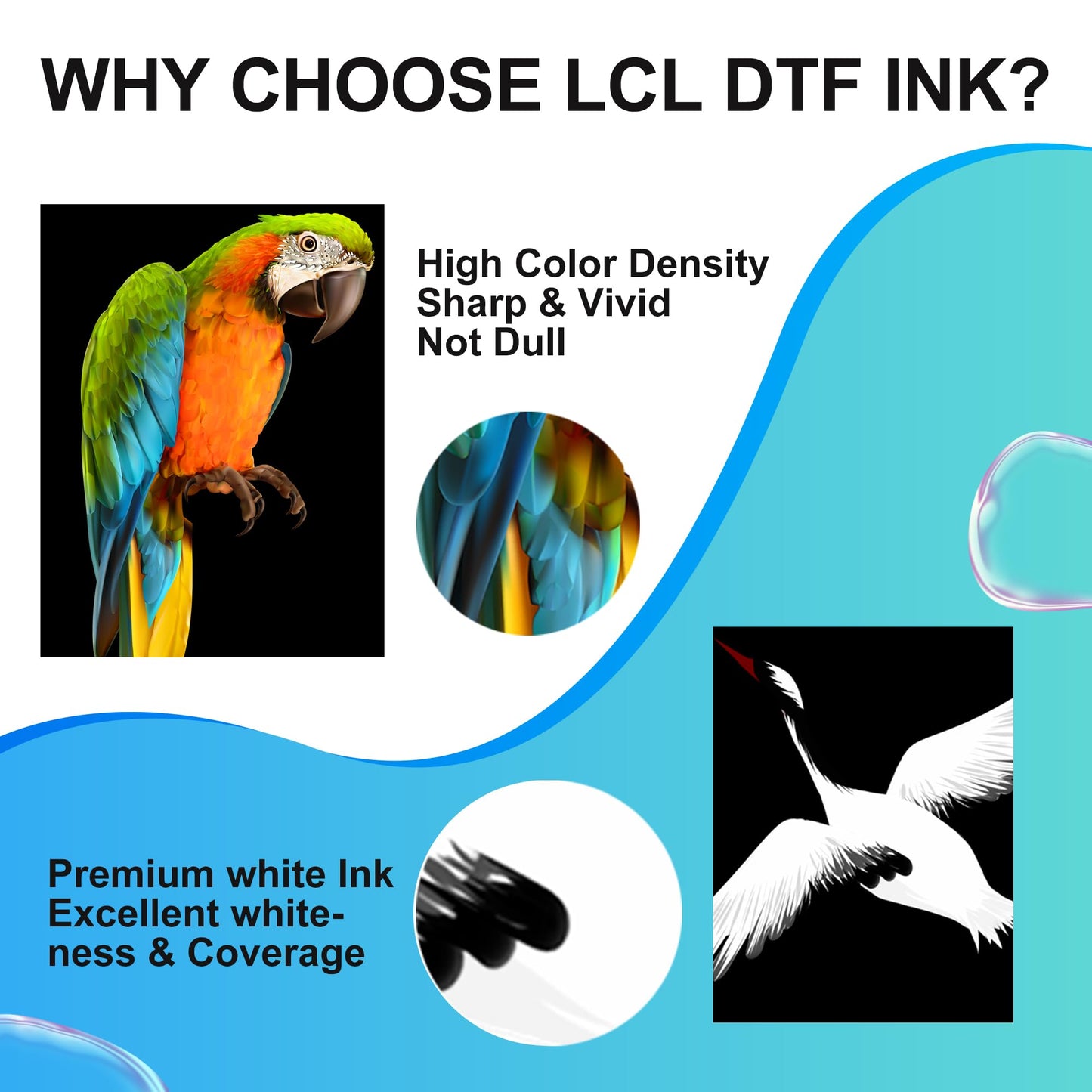 LCL Premium DTF White Ink 1000ML-DTF Transfer-Ink for PET Film, Refill for ET-8550 XP-15000 L1800 L805 R1390 R2400, Heat Transfer Printing Direct to Film (1000ml x 1, White)