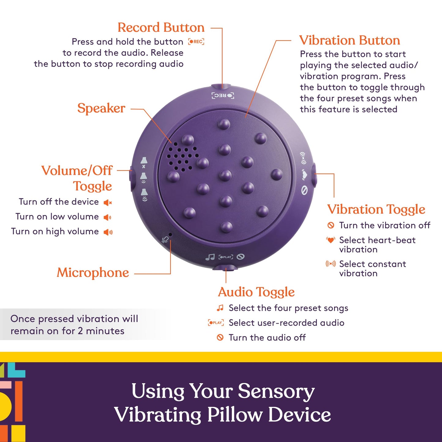 Special Supplies Vibrating Pillow Sensory Pressure Activated for Kids and Adults, 12” x 12” Plush Minky Soft Cover, Colorful - Hug to Vibrate