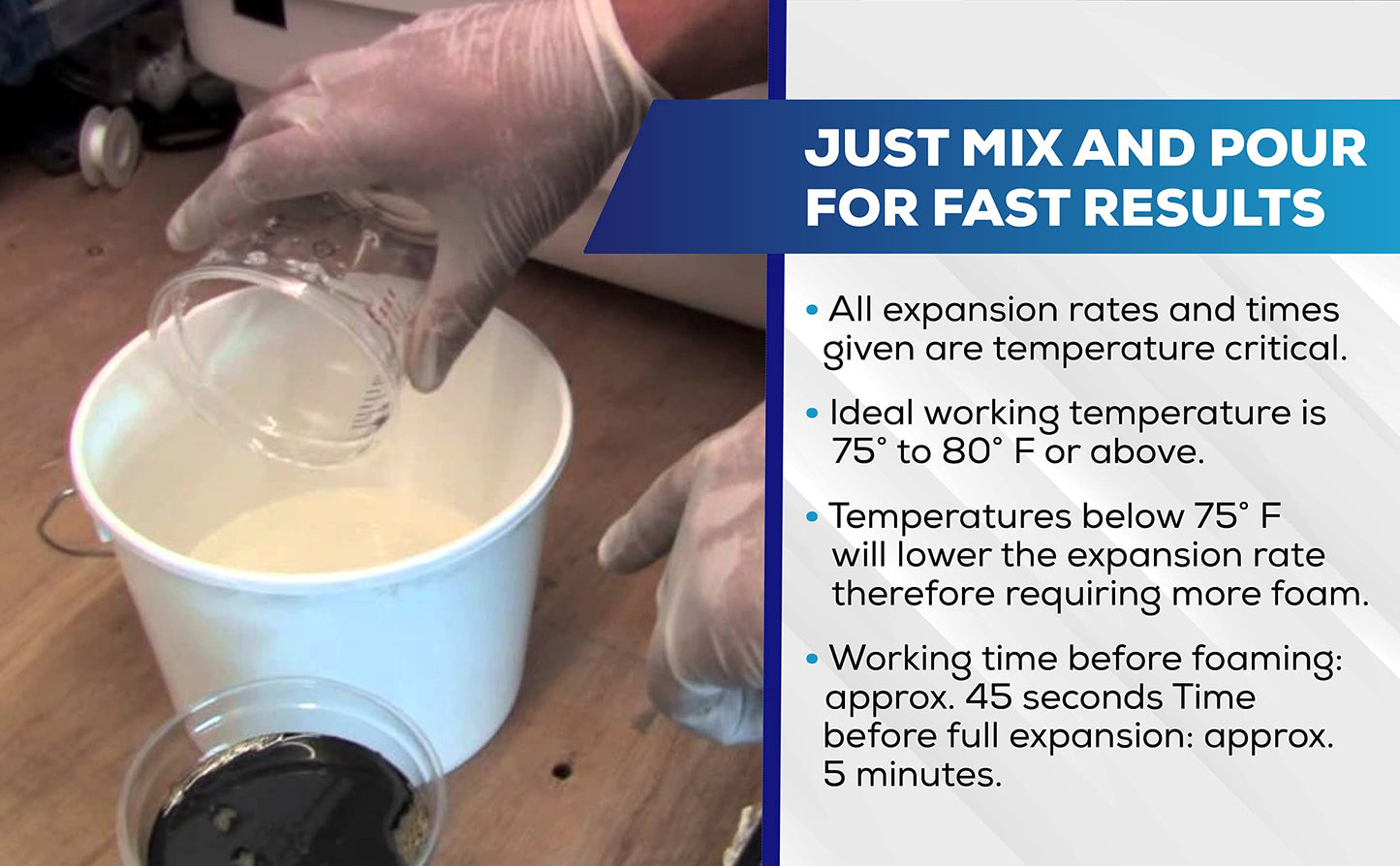 4 Lb. Density Expanding Pour Foam, 2 Part Polyurethane Closed Cell Liquid Foam for Boat and Dock Flotation, Soundproofing, Filling Voids, and Insulation (1 Gallon Kit)