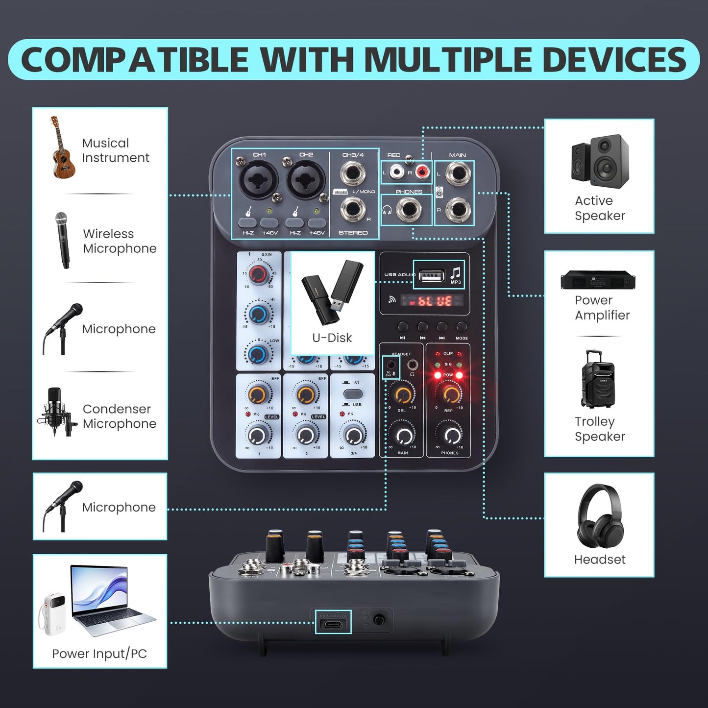 4 Channel DJ Audio Mixer, DJ Mixers Sound Board, Sound Mixer Board XLR 1/4" Interface, BT USB MP3 Computer Input 48V Phantom Power Stereo Karaoke DJ Studio Streaming KTV Stage