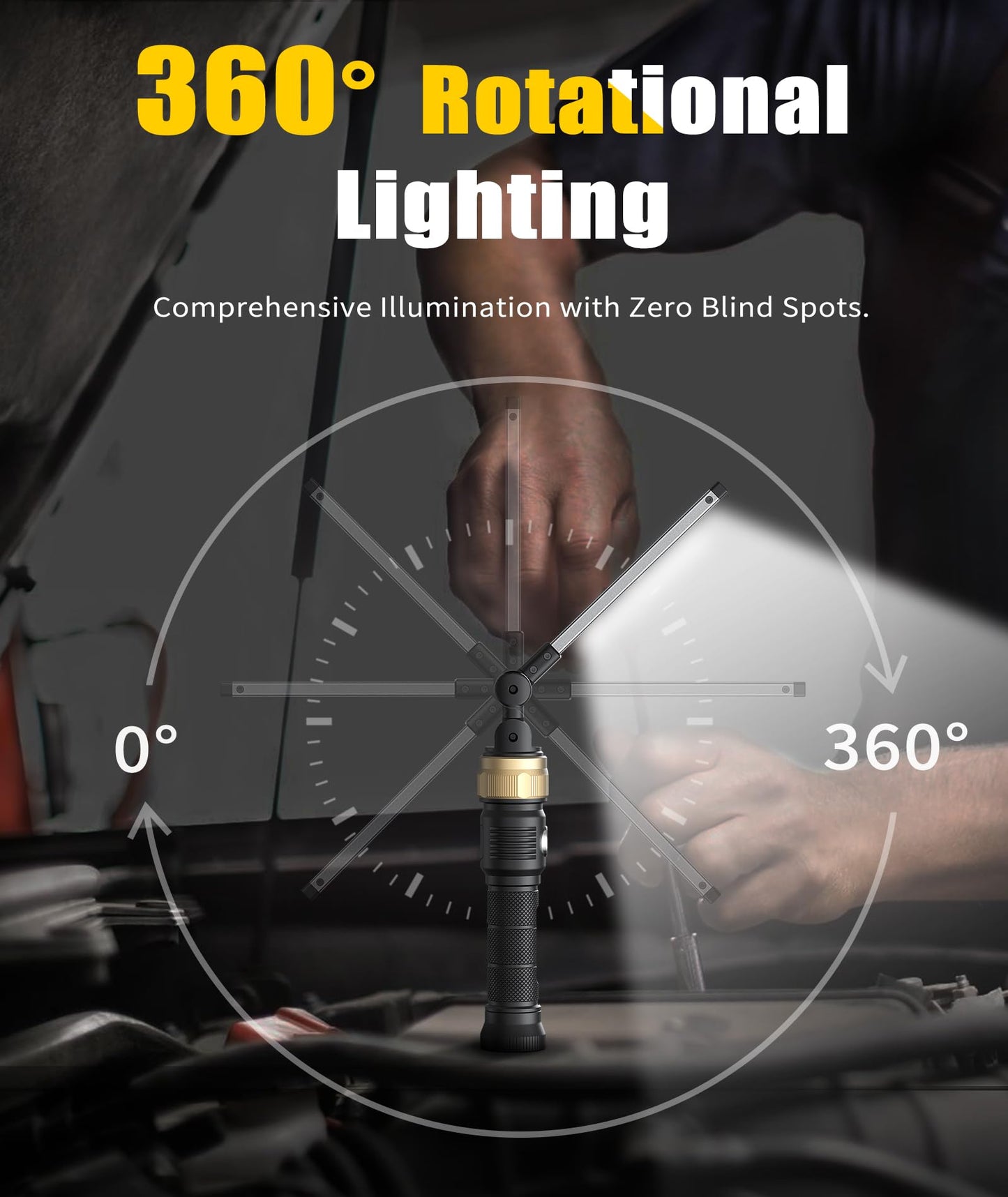 HOTLIGH Rechargeable Work Light - 5000mAh Magnetic Work Light with 360° Rotate Foldable Design, 1200 Lumens Led Work Light, 3 Lighting Modes Mechanic Light for Car Repairing/Emergency
