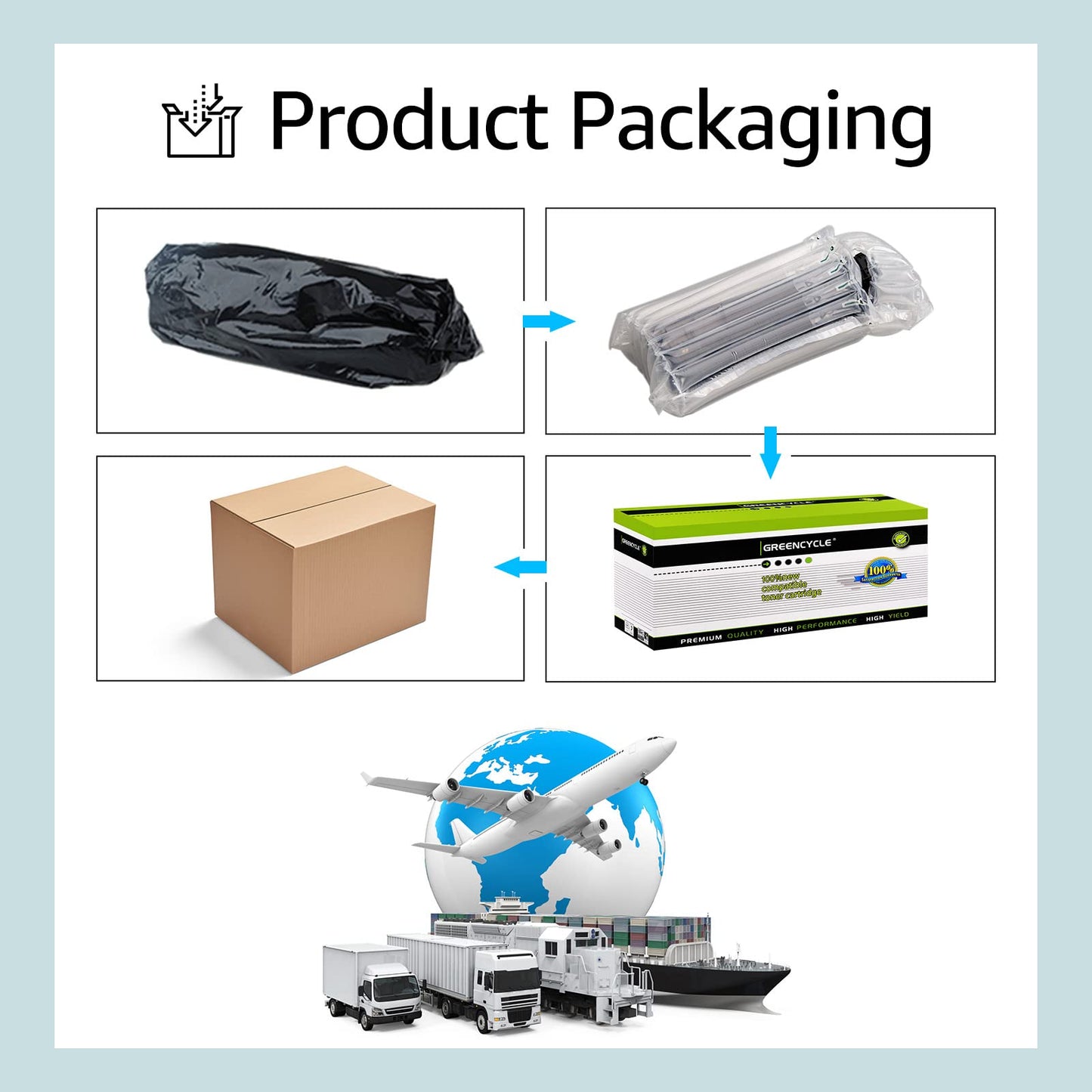 GREENCYCLE 1 Pack High Yield 10A Q2610A Toner Cartridge Replacement Compatible for Laser Jet 2300 2300d 2300dn 2300dtn 2300L 2300n Printer