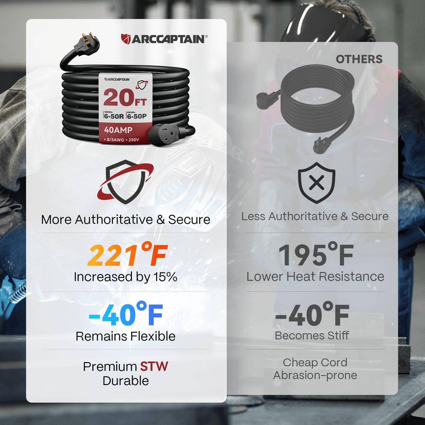 ARCCAPTAIN 40Amp 20ft Welder Extension Cord 8 AWG with Authorized Safety, 250V NEMA 6-50 Heat-Resistant Welding Cord 3 Prong for MIG/TIG/MMA Welder, Plasma Cutter