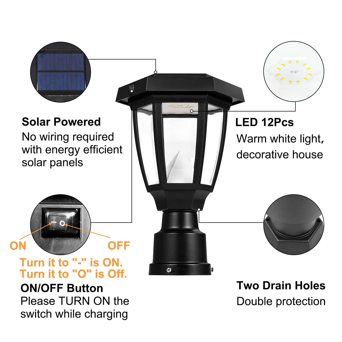FUDESY Solar Lamp Post Light Outdoor, Waterproof LED Fence Post Lights Solar Powered with Pier Mount Base, Plastic Black Pole Light for Outside Garden Landscape Yard Pathway, 3000K Warm White