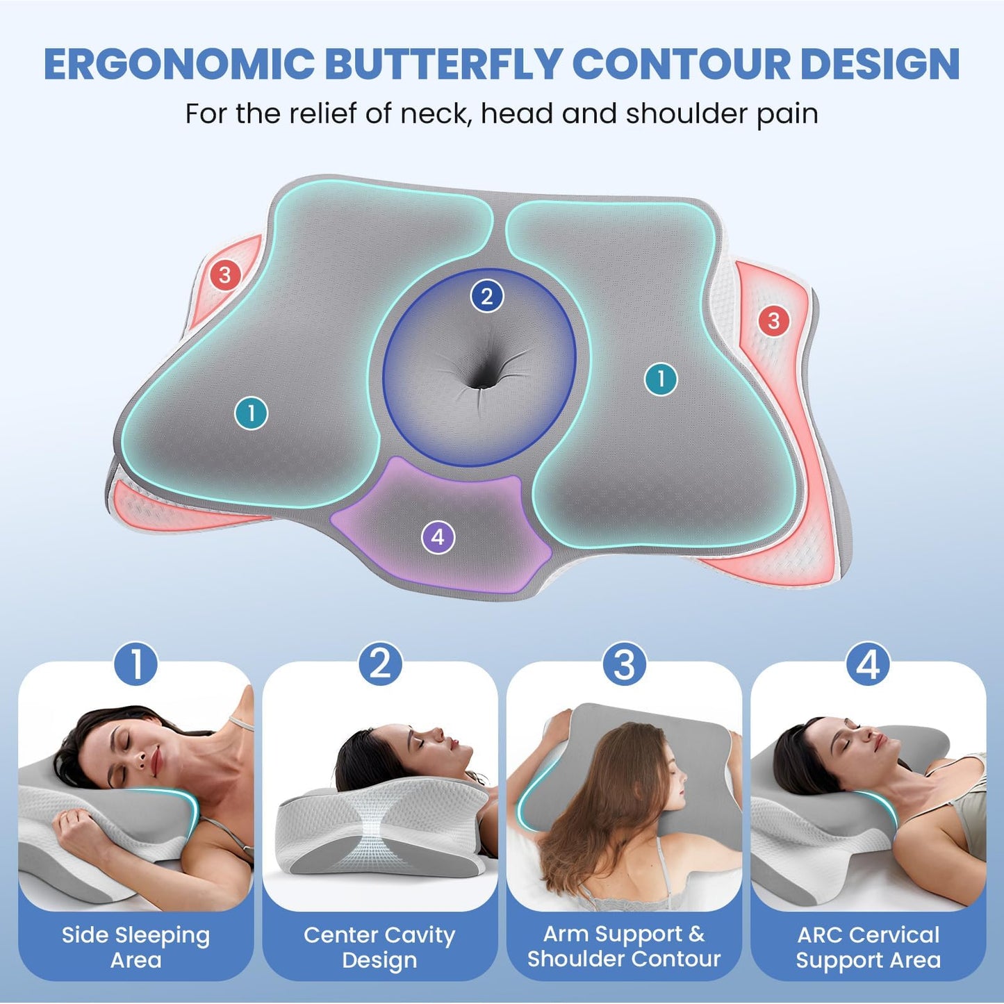 JINXIA Cervical Neck Pillow for Sleeping, Odorless Memory Foam Pillows & Soft Silk Cover, Ergonomic Orthopedic Pillow for Side Back Stomach Sleepers, Neck and Shoulder Pain Relief, Gray