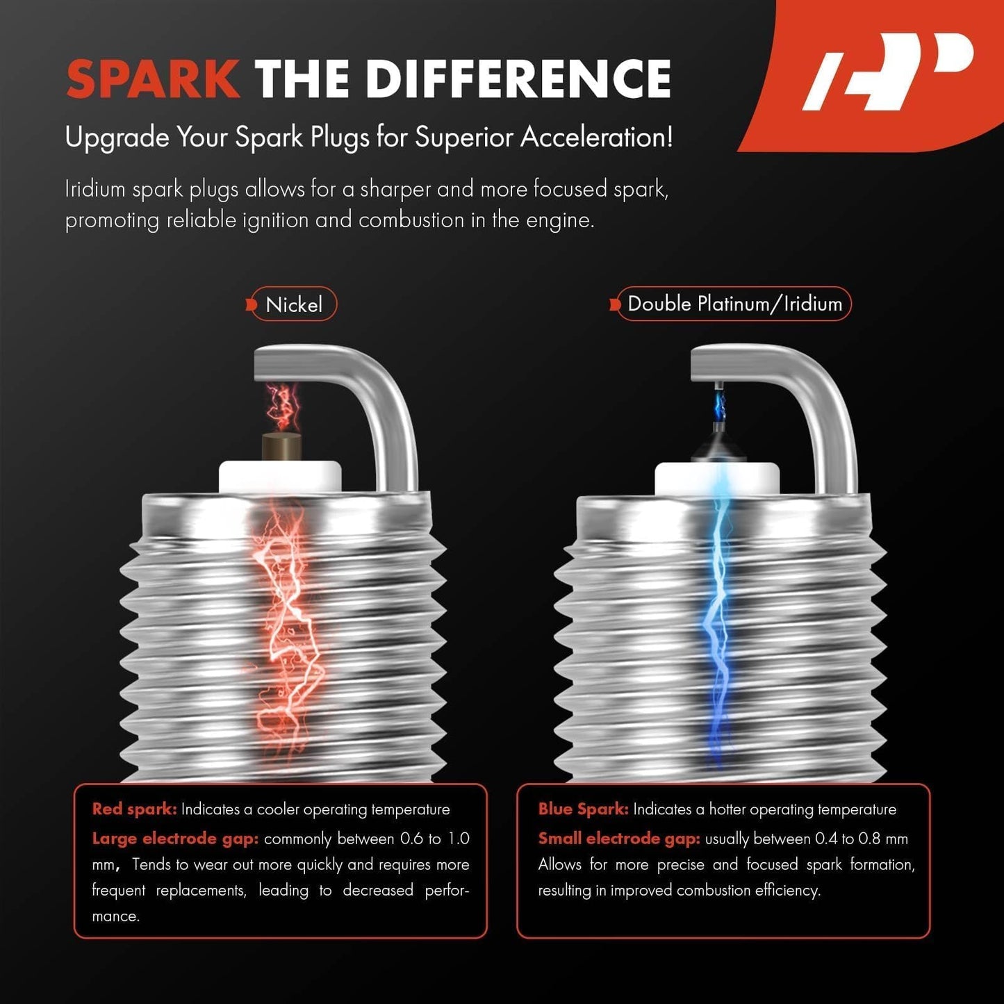 A-Premium 6PCS 4469 Iridium Platinum Spark Plugs Compatible with Nissan Xterra, Altima, Maxima, Pathfinder & Infiniti G35 & Hyundai Santa Fe & Kia Barrego & Toyota 4Runner, 2.7L-4.0L, 2001-2021