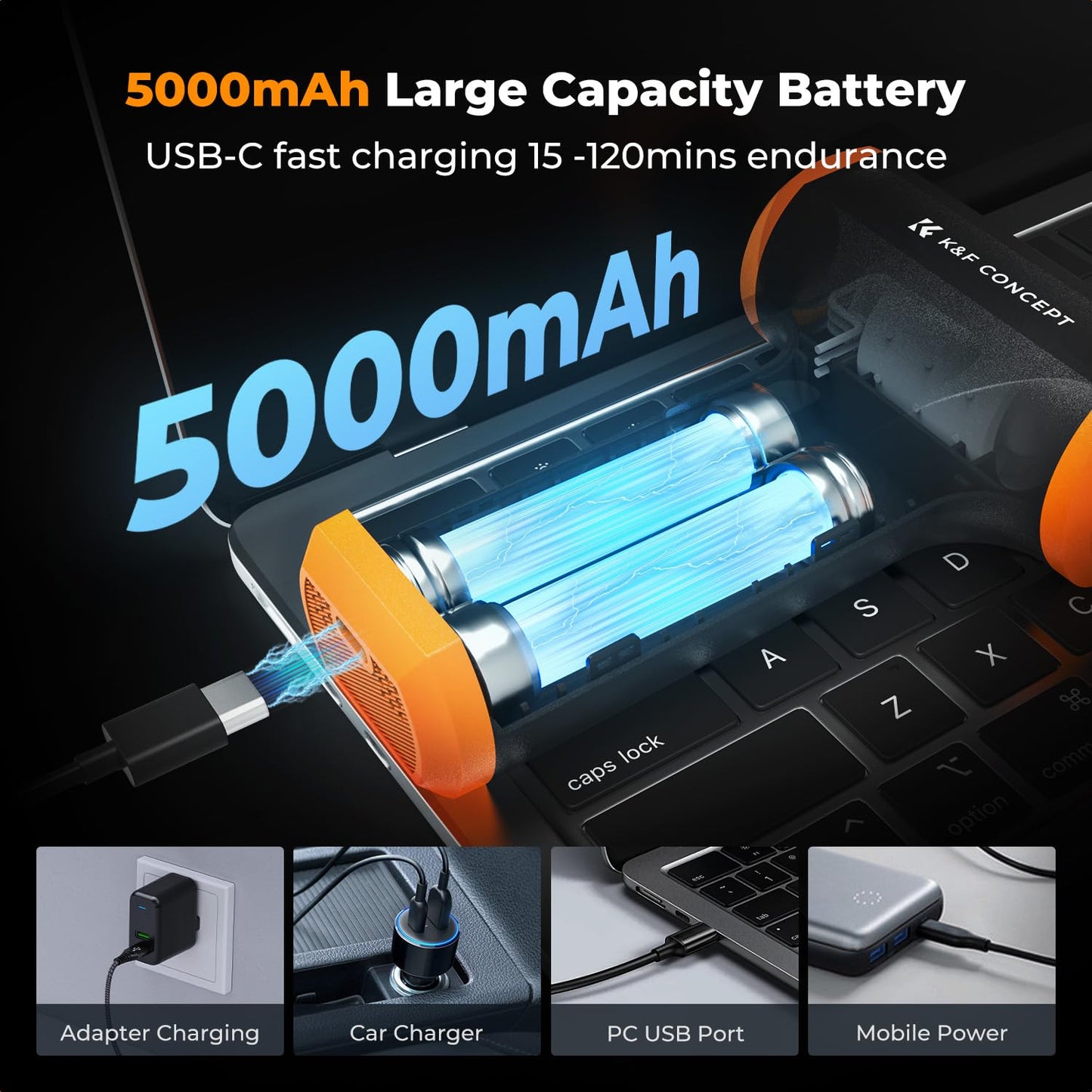 K&F CONCEPT Air Duster Blower, Compressed Air Duster 5000mAh Portable Cordless, Turbo Jet Blower, Brushless Motor, with 3 Nozzols for Cleaning Computer, Keyboard, House, Outdoor and Car