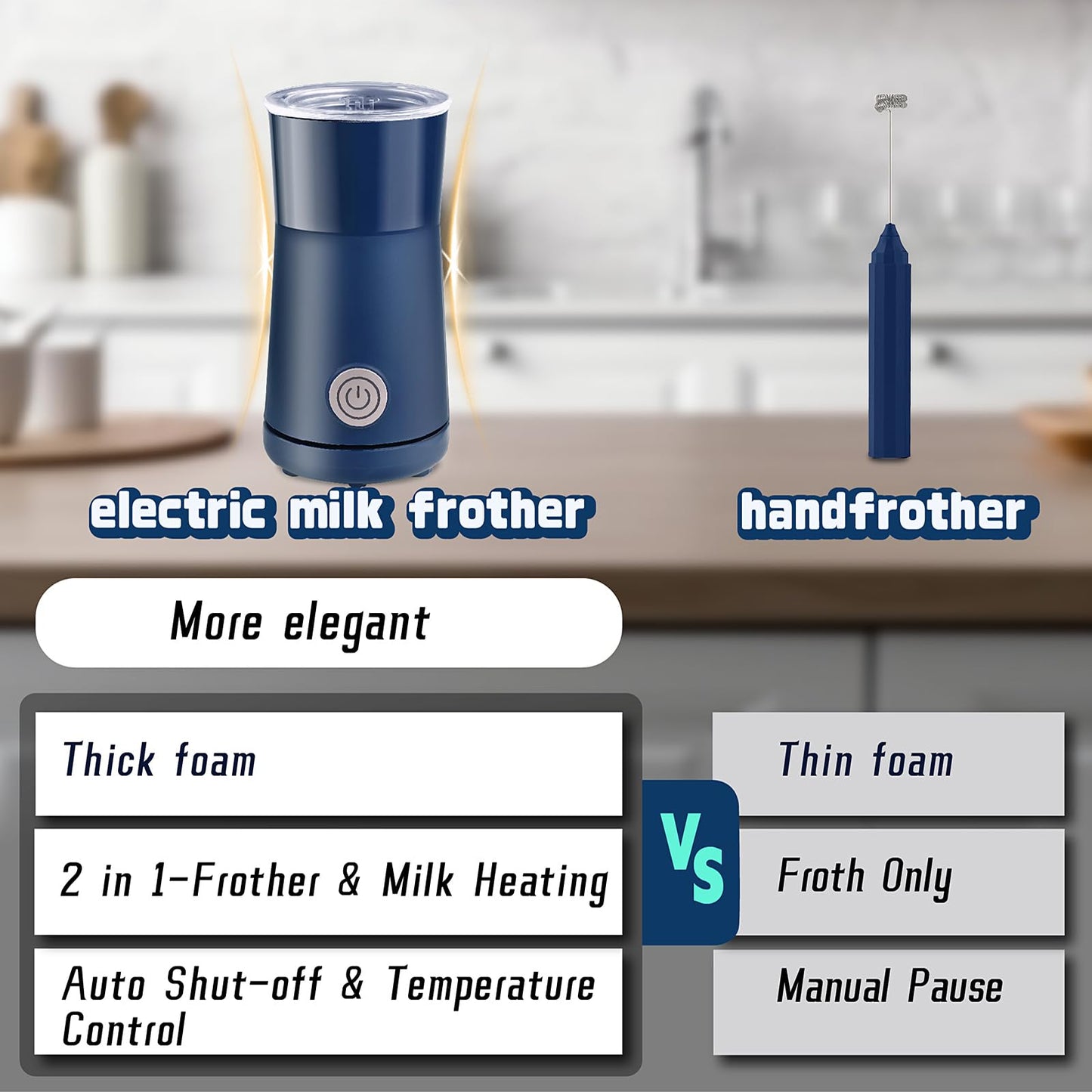 Huogary Milk Frother,Milk Frother and Steamer,Automatic Milk Foamer & Heater for Coffee, Latte, Cappuccino (Blue)