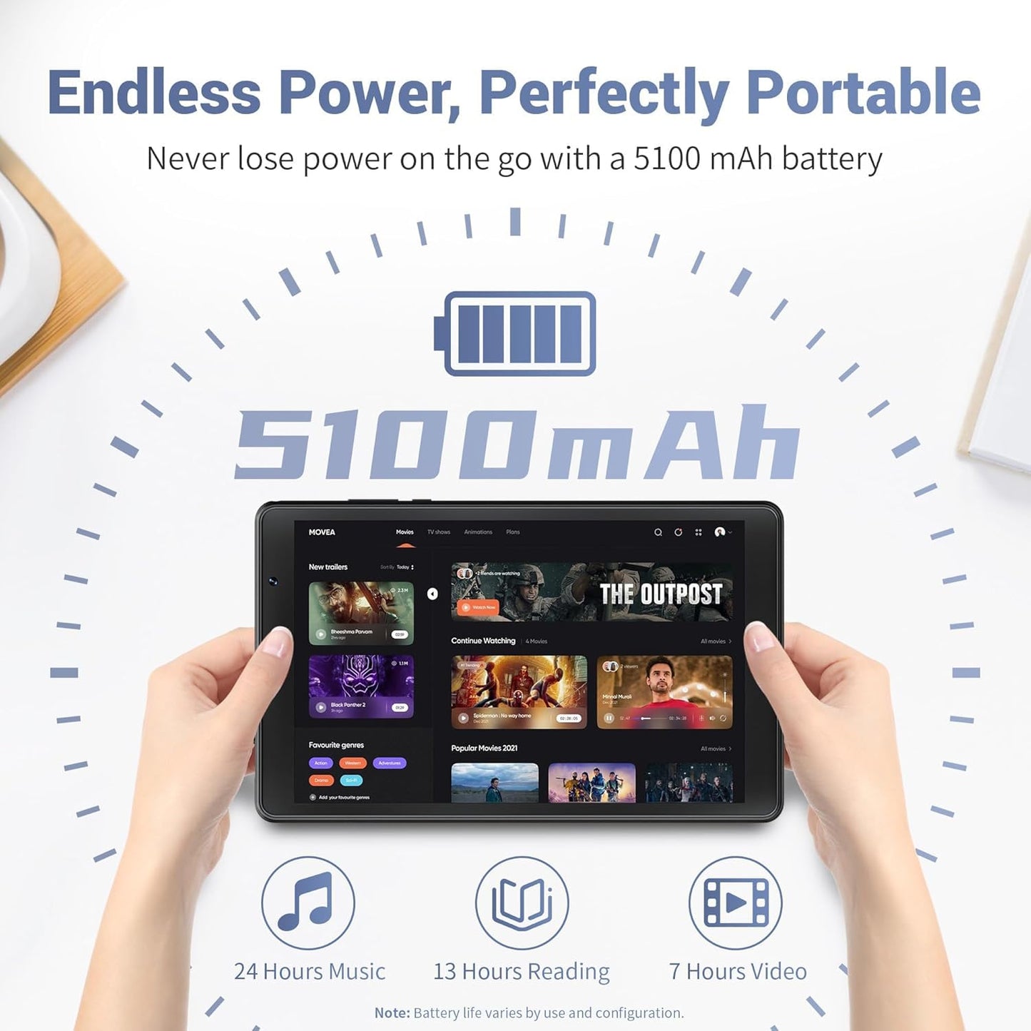 2025 Topsand 8 inch Tablet, Android Tablet with GPS Built in,12GB RAM 64GB ROM (1TB Expandable), 8MP Camera, 2.0GHz Processor, 2.4GHz&5GHz Wi-Fi/BT5.0, FHD Screen Tablets