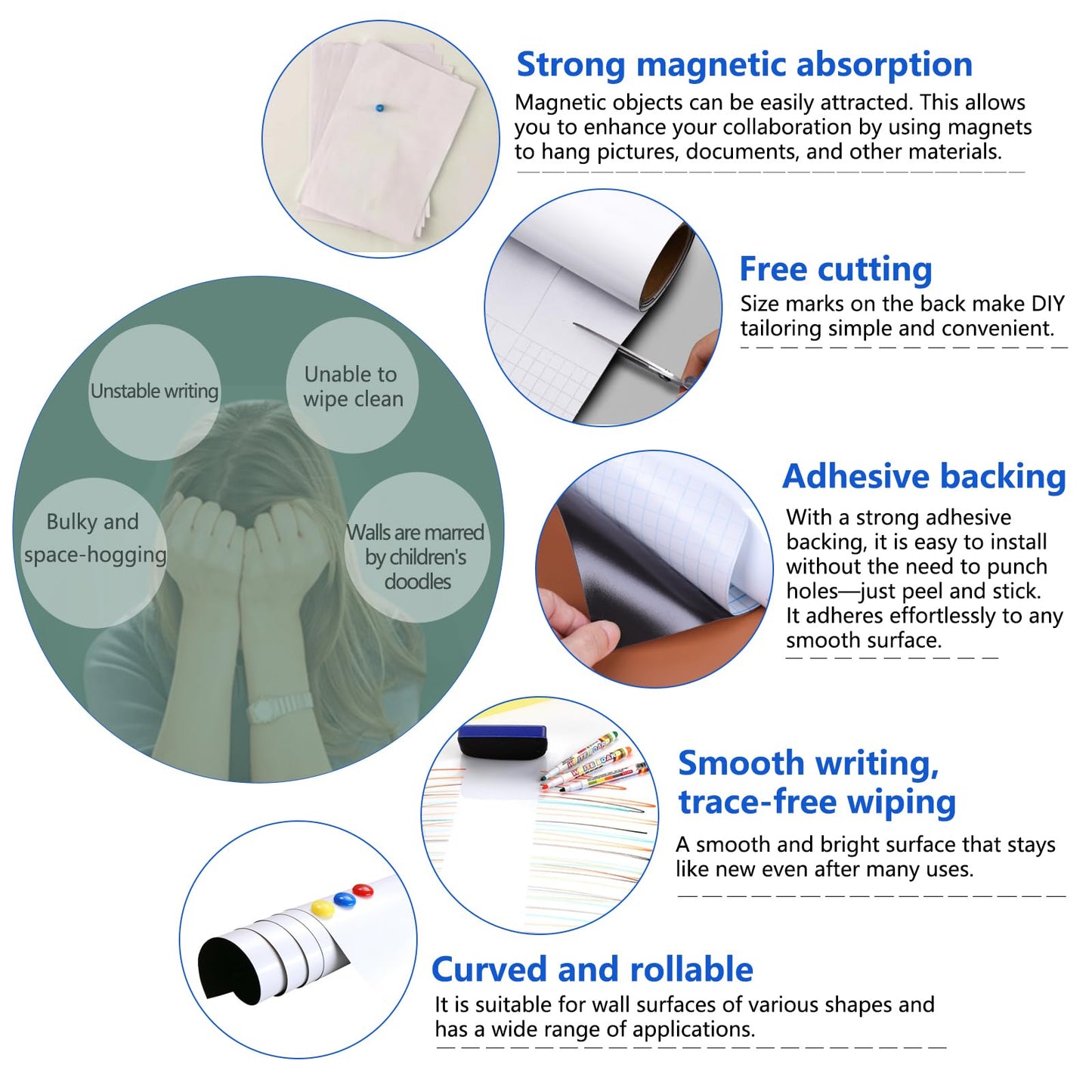JUMUBOARD Self-Adhesive Dry Erase Whiteboard Sticker, 31.5" x 15.75" (80x40cm) Magnetic Receptive White Board Wall Film, No Ghosting, Easy Write & Clean | Peel & Stick for Office, Home & Classroom