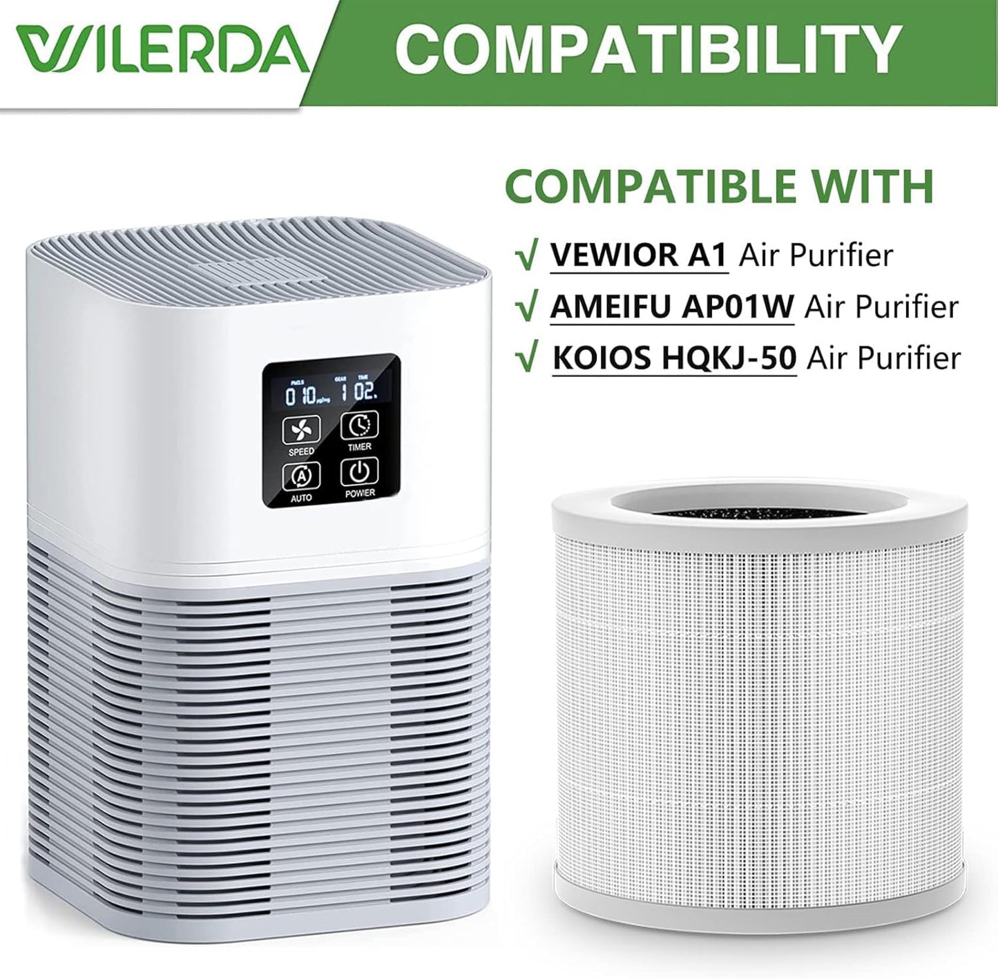2 Pack A1 Replacement Filter Compatible with VEWIOR A1 Air Purifier, AMEIFU AP01W, KOIOS HQKJ-50 Air Pur ifier, 3-in-1 H13 True HEPA Air Cleaner Filter
