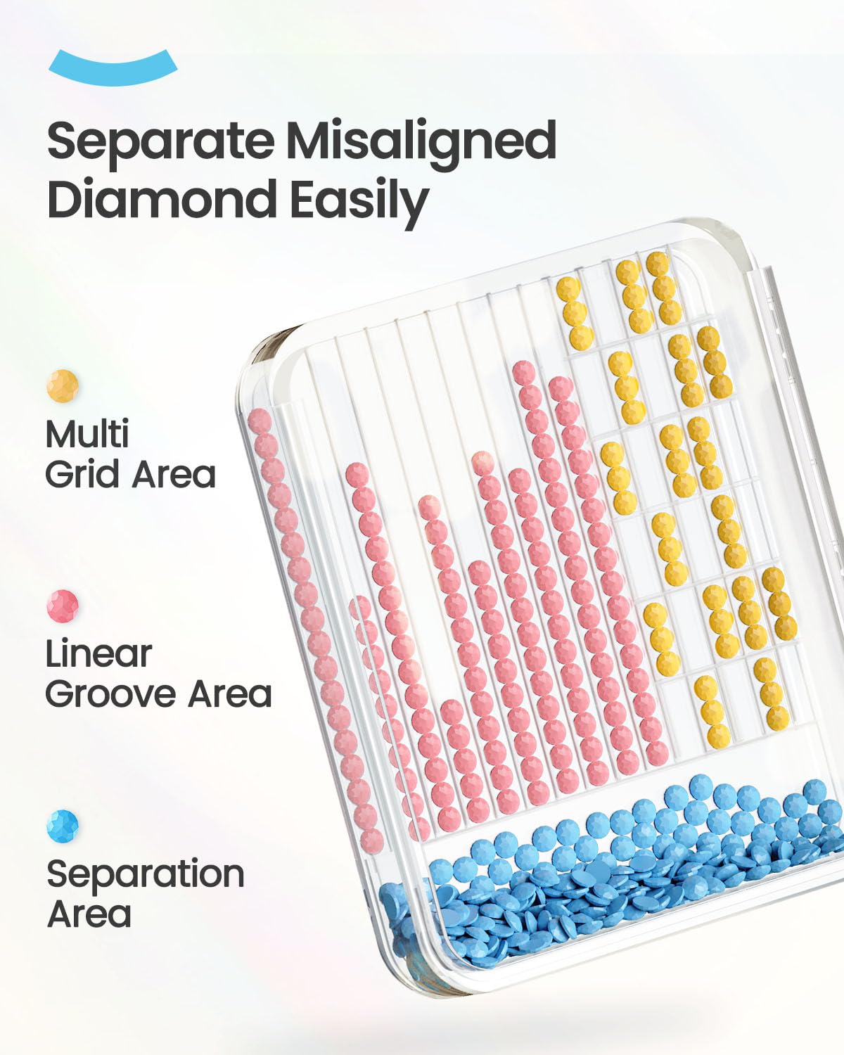 ARTDOT 60 PCS Stackable Diamond Painting Storage Trays for Adults with Lids, 2-in-1 Stackable Diamond Art Accessories and Bead Storage Organizers, Perfect for Peinture Diamant and Diamond Dots