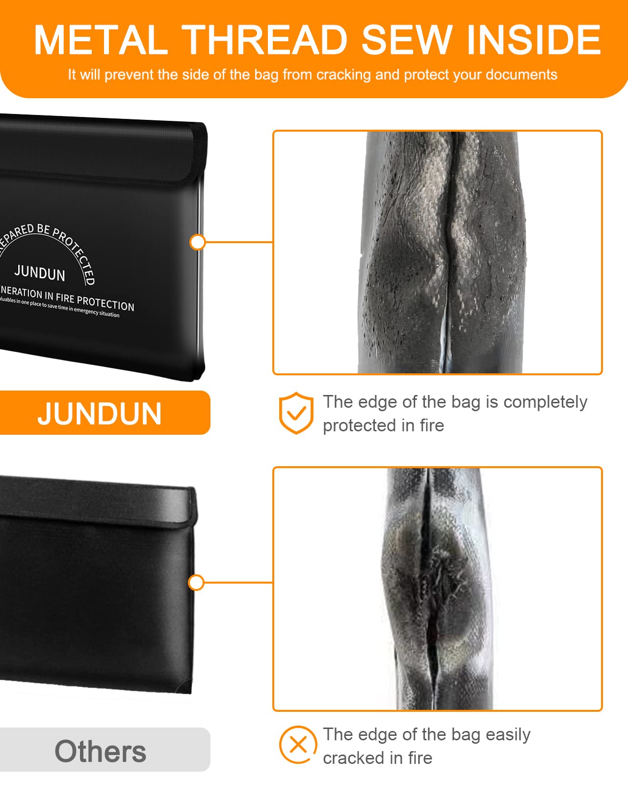JUNDUN Fireproof Document Bag with 5200℉ Heat Insulated,Legal Size Waterproof and Fireproof Money Bag,8 Layers Thickened Fire Rated Document Safe Bag Pouch with Zipper for Legal Documents
