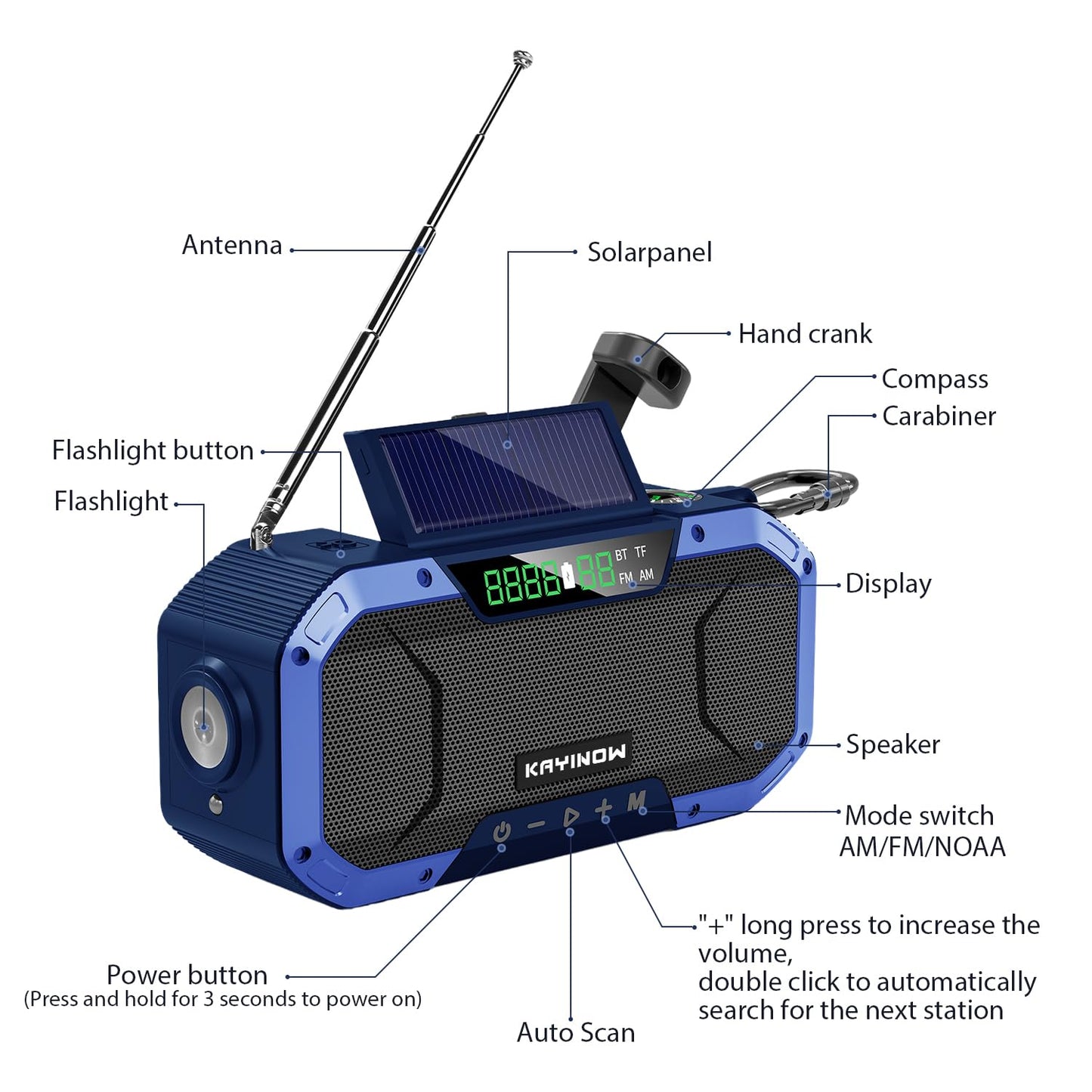 Portable Emergency Weather Radio with Waterproof Bluetooth Speaker, AM/FM/NOAA Hand Crank Solar Rechargeable Radio with Flashlight, Reading Light, 5000mAh Cell Phone Charger, SOS Alarm, Survival Gear