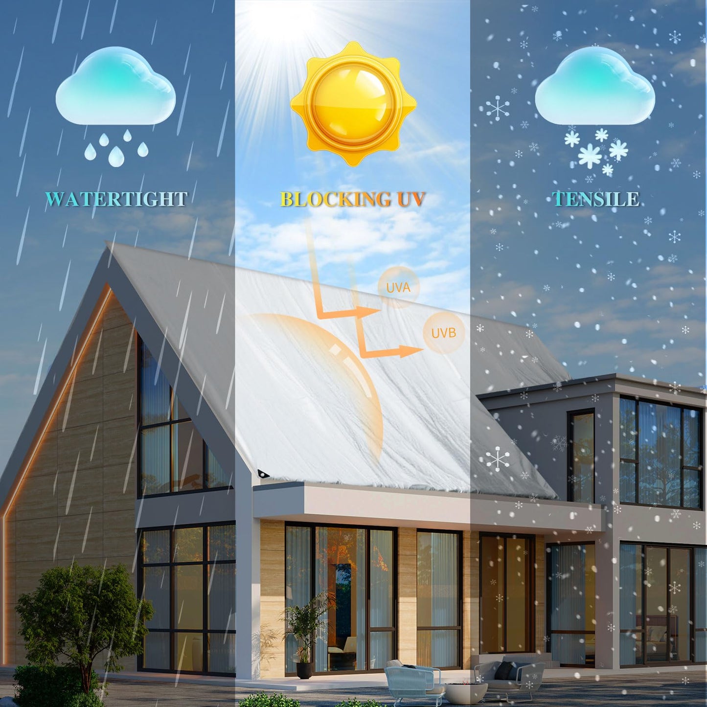 Tarps Heavy Duty Waterproof 16 Mil,Multipurpose Protective Cover Silver Poly Tarp,Rip and Tear Proof Tarpaulin with Grommets and Reinforced Edges,Thick UV Resistant