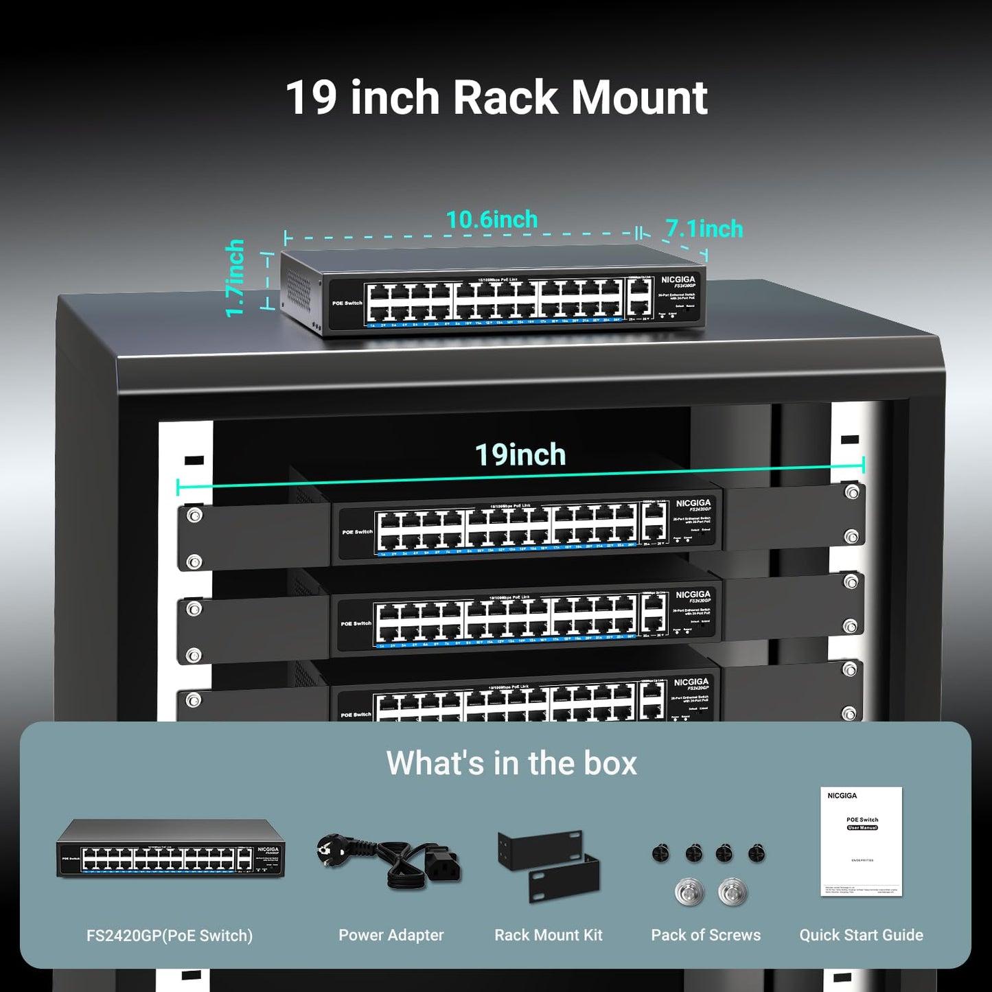 24 Port PoE Switch Unmanaged, 24 Port PoE+@400W, 2 Gigabit Uplink Ports, NICGIGA 26 Port Network Power Over Ethernet Switch, VLAN Mode, 250m Extend, 19 inch RackMount, Plug and Play.