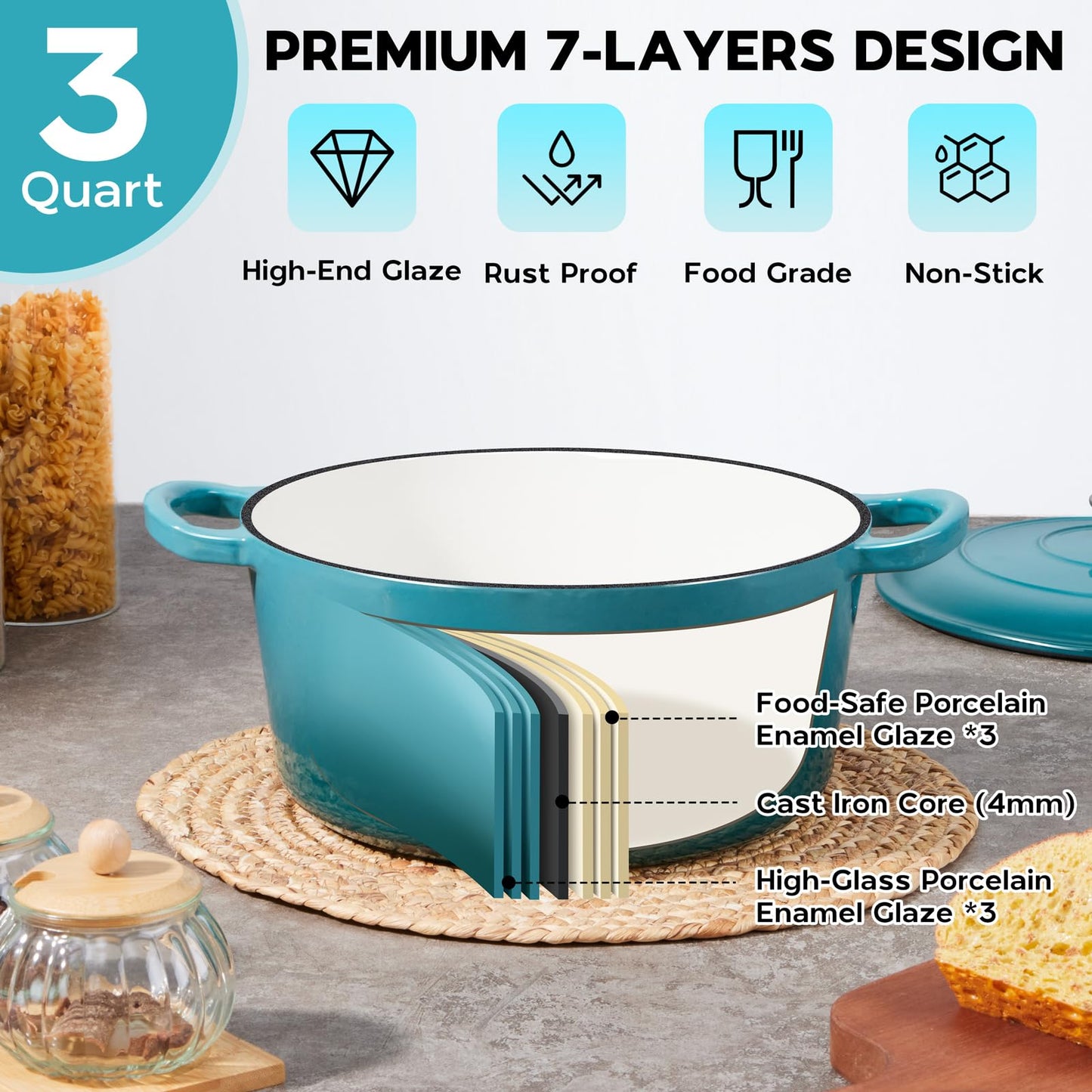 Onader Small Dutch Oven Pot with Lid, 3 Quart Round Enameled Dutch Oven for Bread Baking, Heavy Duty Cast Iron Cookware - Dark Cyan