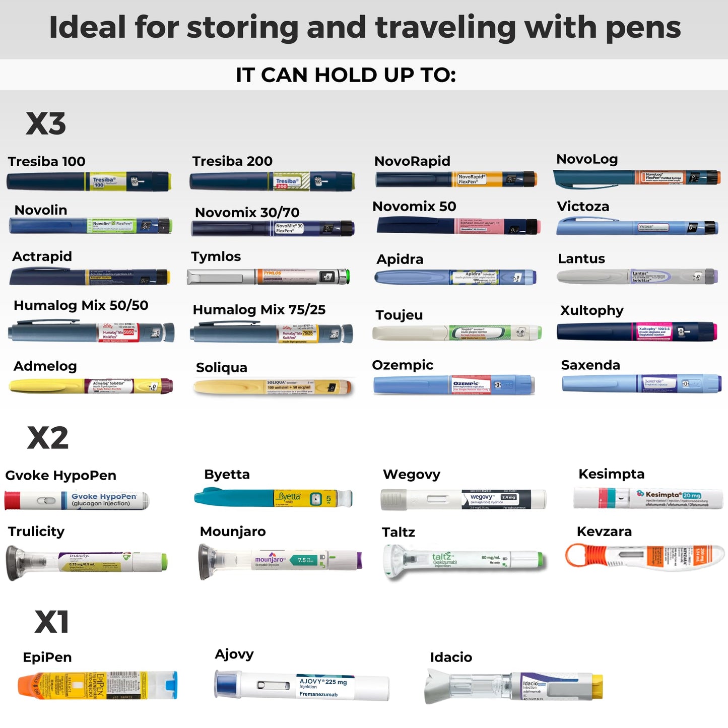 Breezy Basic (Small) | BreezyPacks Medicine Cooling case | Keeps Medicine at Room Temperature | Recharges by Itself - No wetting, Freezing or Electricity | EpiPen and Insulin Travel Bag (Red)