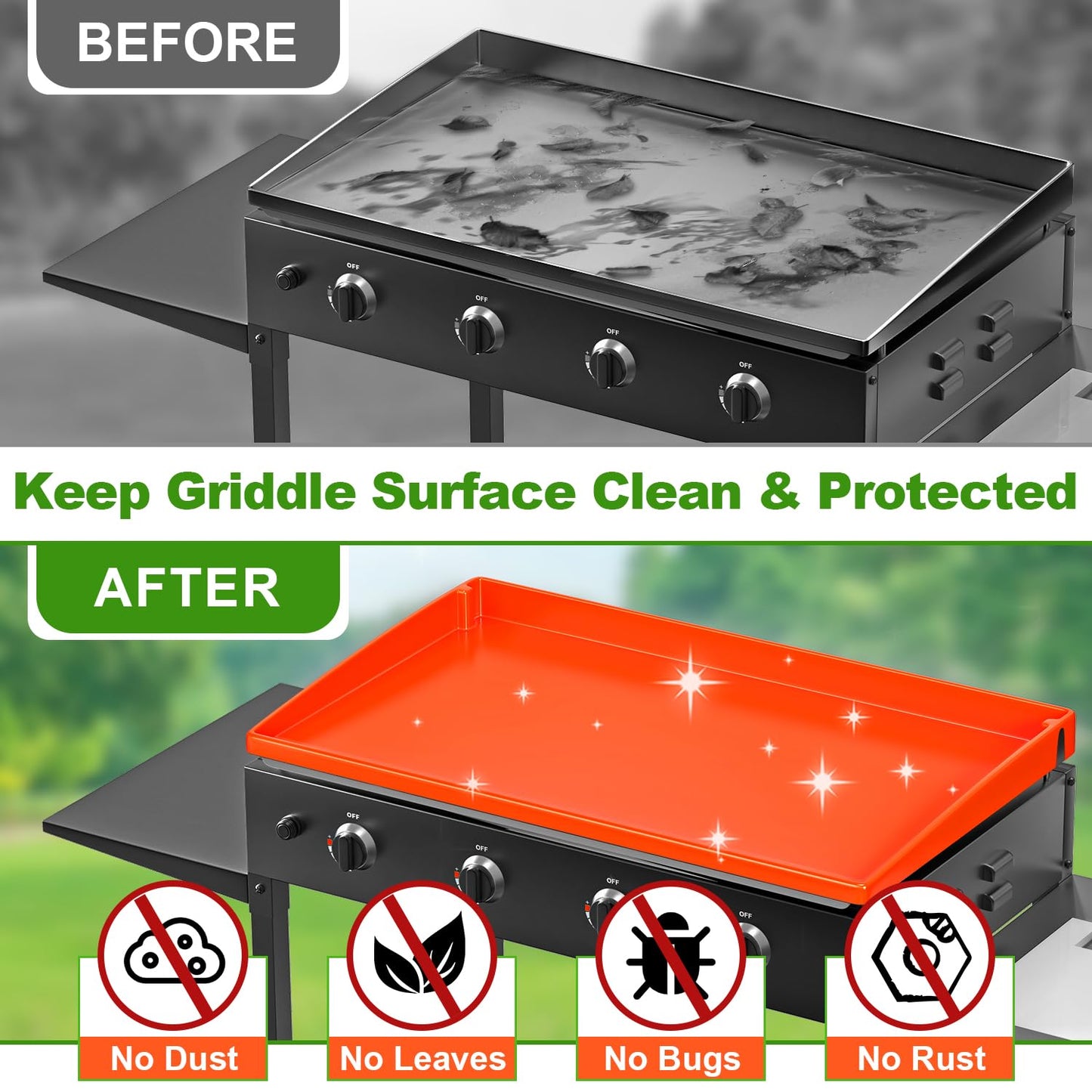LOPNUR Full-Edge Silicone Grill Cover 36 Inch for Blackstone Griddle, Upgraded Heavy Duty Food Grade Silicone Mat for Blackstone Griddle Accessories, Protects Outdoor Grill from Dust and Rust Yearly
