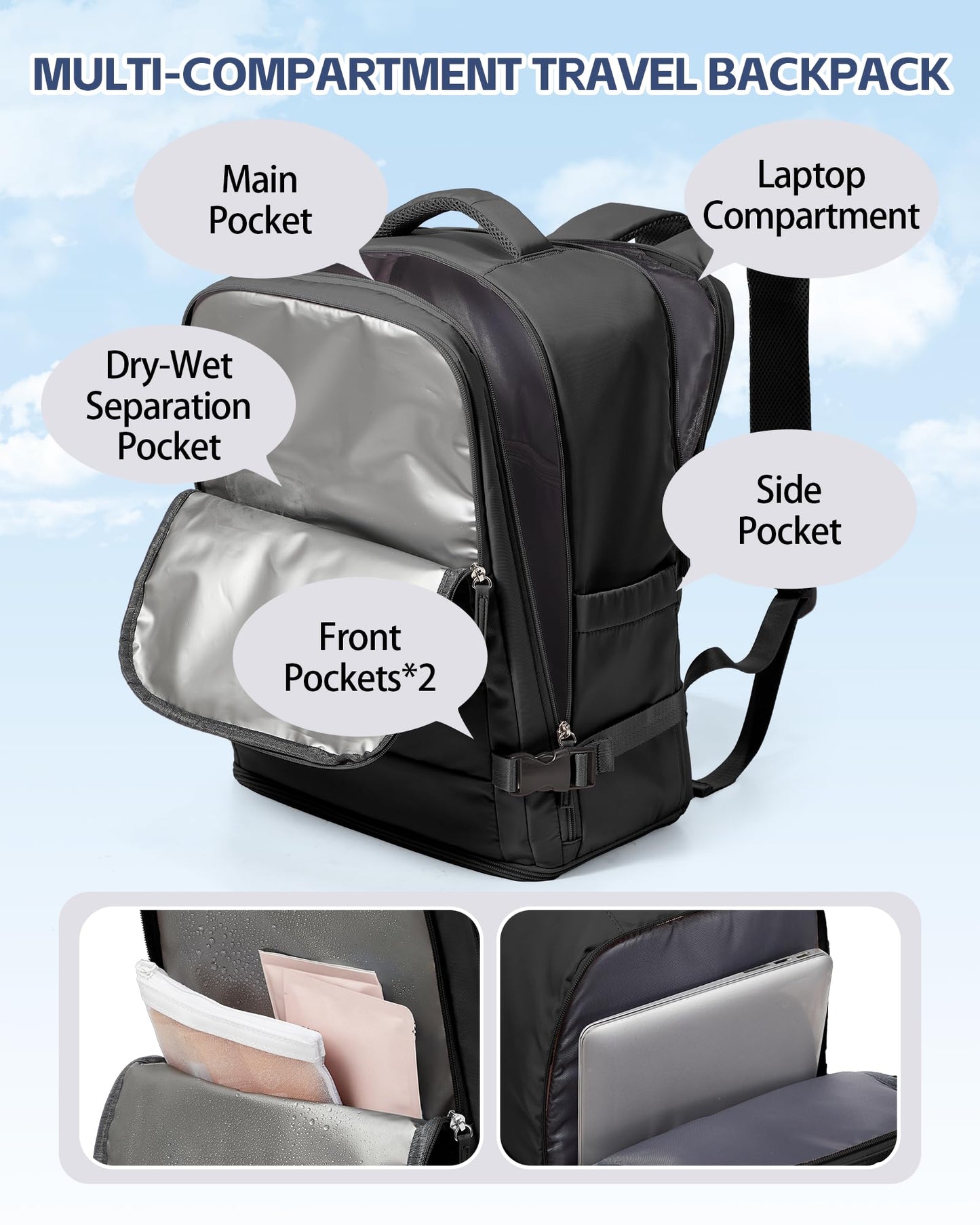 Travel Backpack Cabin Bag for Ryanair 40x20x25 Carry on Luggage Backpack Personal Item Backpack for Women Lightweight Water-Resistant Daypack for Business Weekend Trip School Outdoor Rucksack