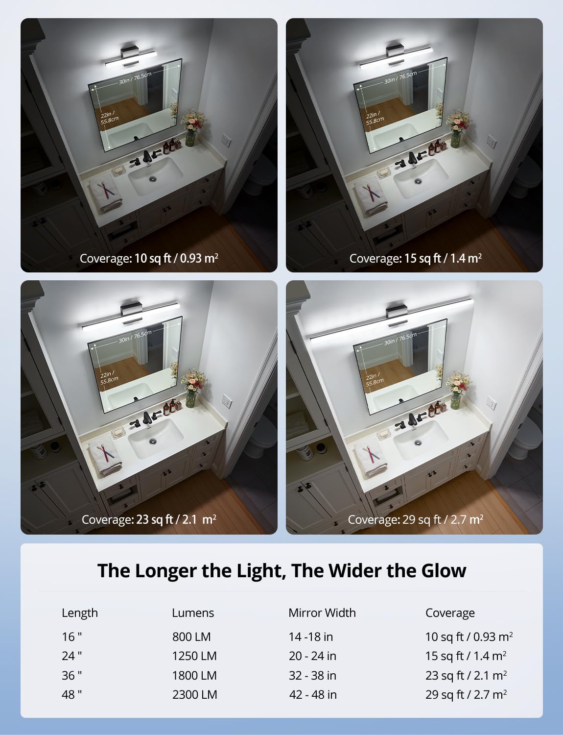 Combuh LED Bathroom Vanity Light Bar Black Over Mirror Lighting Fixture 16 Inch 9W Wall Sconce Indoor Modern Cool White 6000K