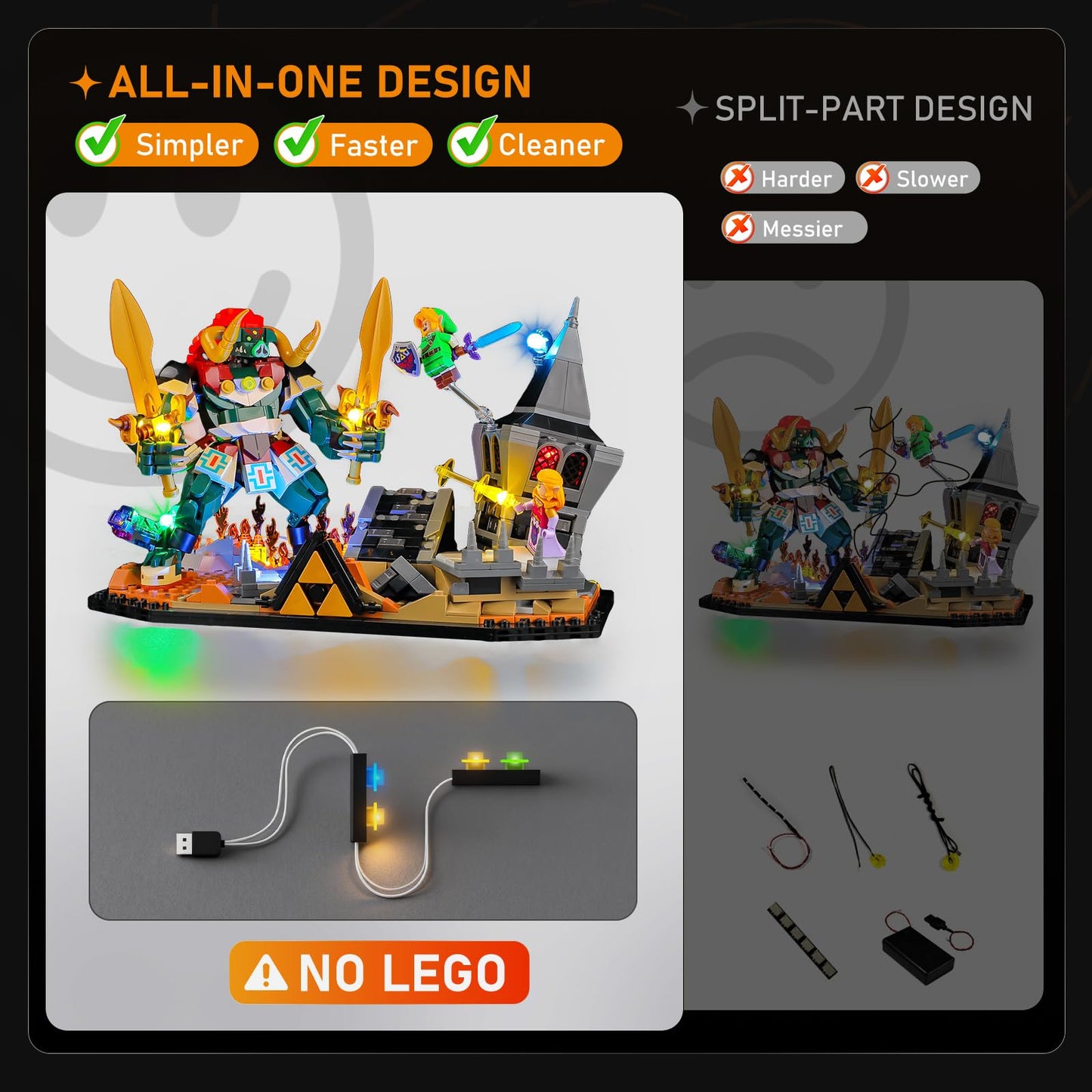 LIGHTAILING Led Light for Lego-77093 The Legend of Zelda Ocarina of Time – The Final Battle - Easy Install, Hidden Wiring, Home Decor & Gift-Ready (Model Not Included)