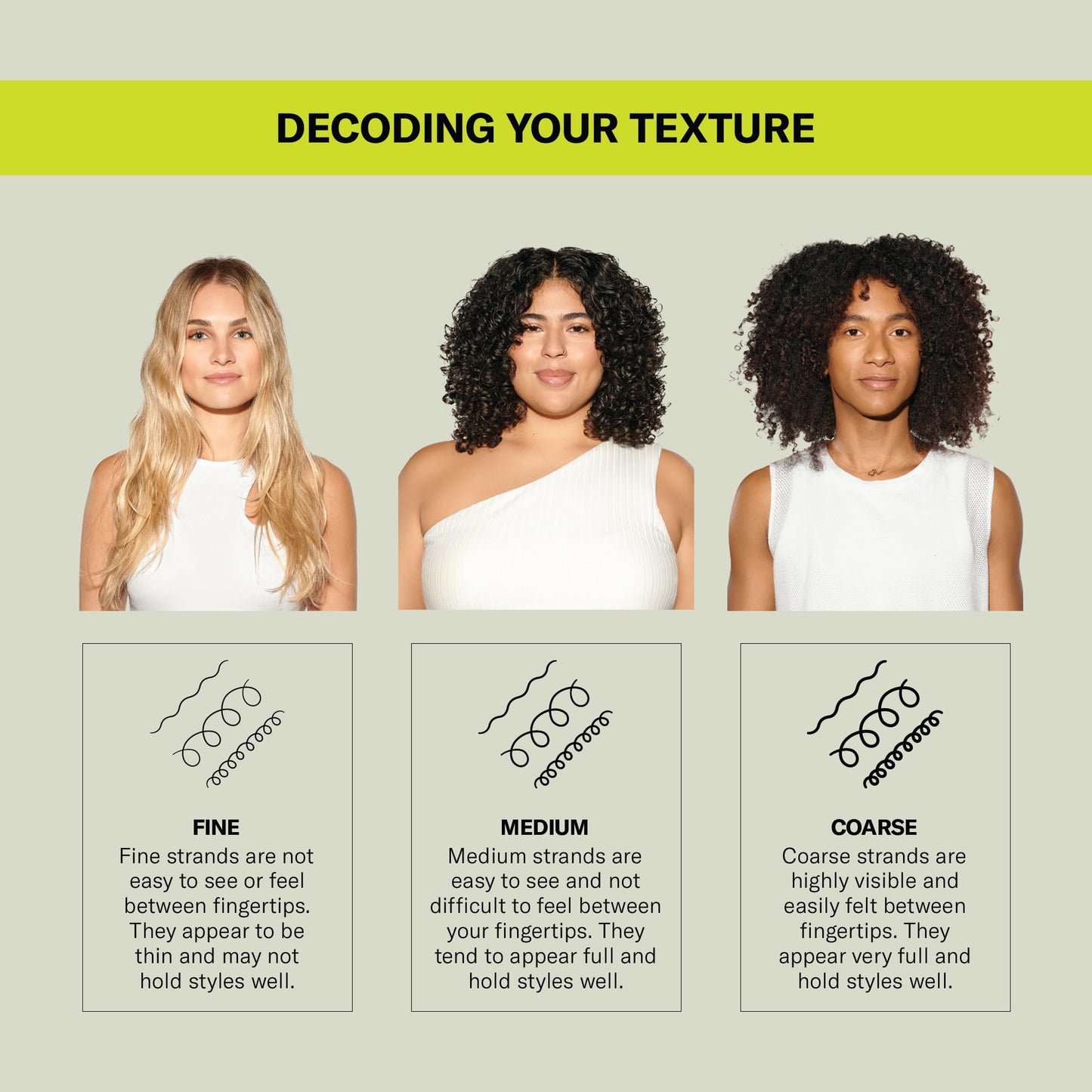 DevaCurl The Essential Ultra Rich Moisture Kit, Includes No-Poo Decadence, One Condition Decadance, SuperCream, Ultra Defining Gel