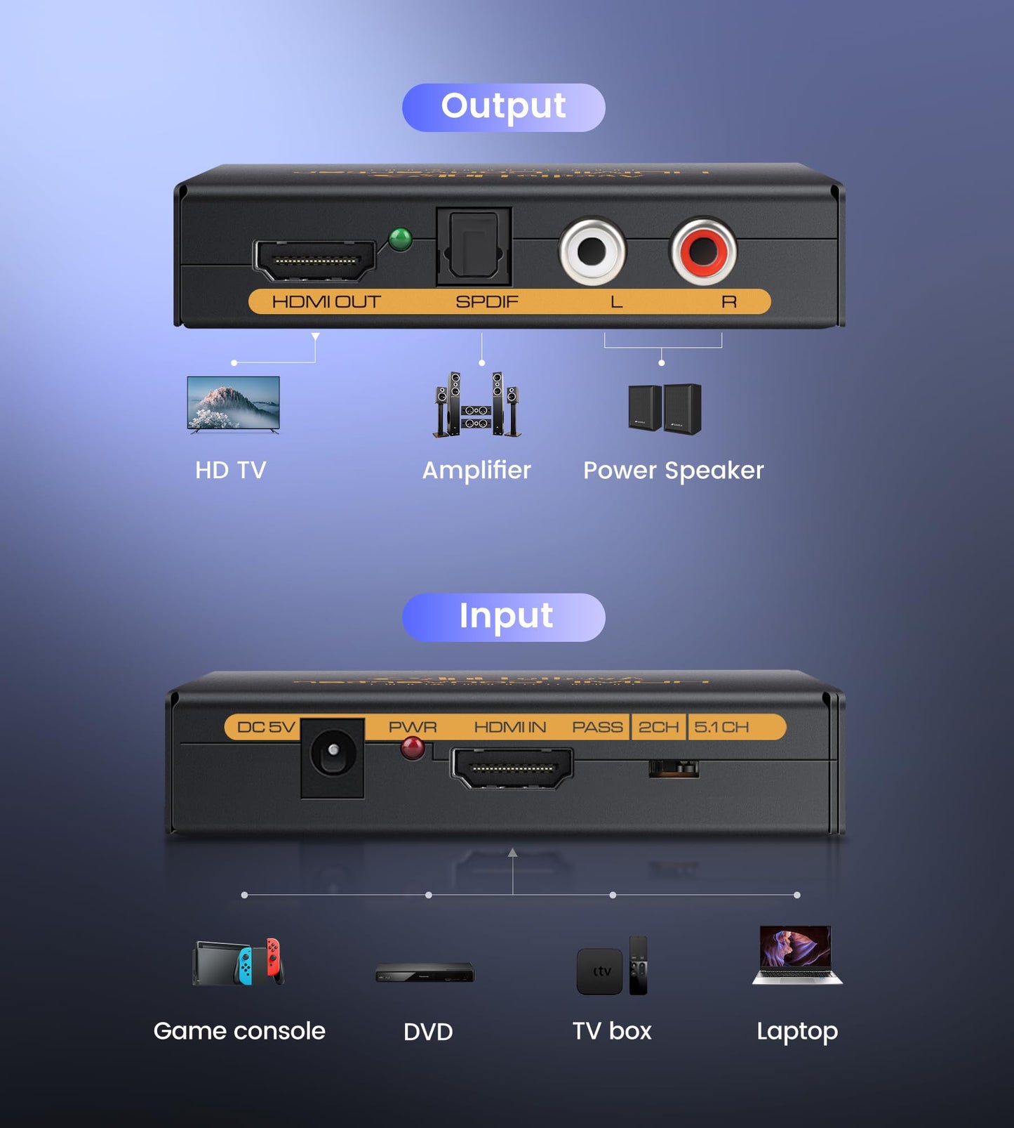 4K HDMI Audio Extractor Splitter, avedio links 1080P HDMI to HDMI Audio Converter Adapter + Optical Toslink SPDIF + L/R Stereo Analog Audio for Chromecast, Fire Stick (4K 60Hz Black)