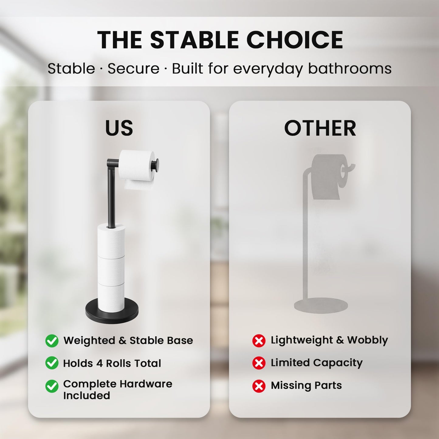 Cesun Toilet Paper Holder Stand Free Standing, Black Toilet Paper Storage with Heavy Weighted Base, Bathroom Stainless Steel Toilet Paper Roll Holder, Non-Slip, Matte Black