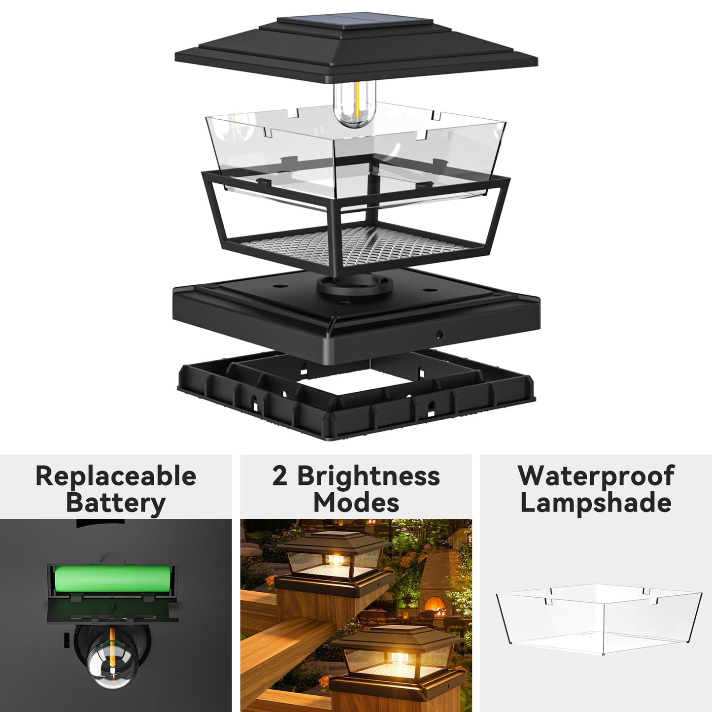 btfarm 8 Pack Solar Post Caps Lights, 2 Modes Fence Post Solar Powered Lights with Edison LED Bulbs, Waterproof Deck Post Lights for Patio Garden, Solar Lights Outdoor Fits 4x4 6x6 Vinyl Wooden Post